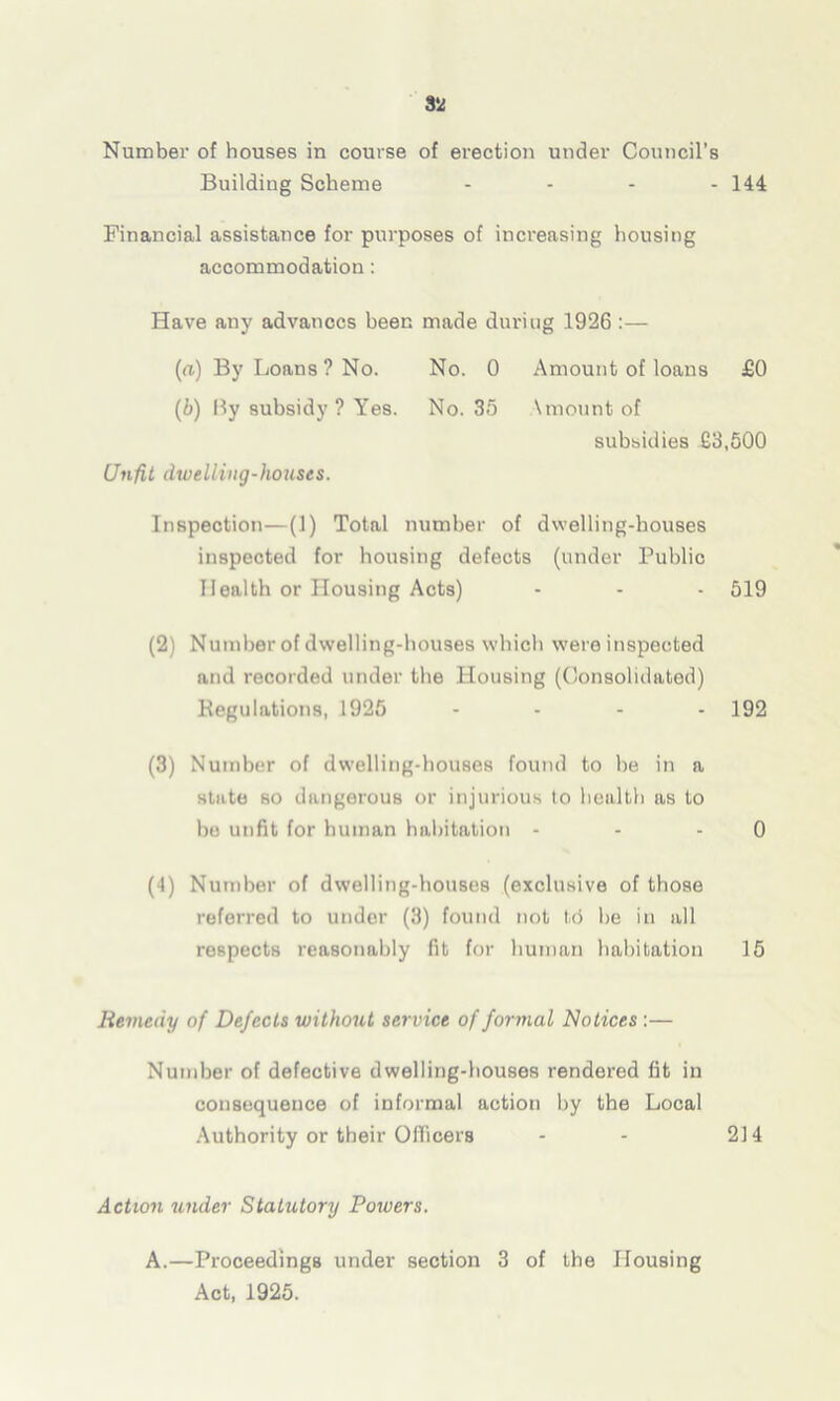 Number of houses in course of erection under Council’s Building Scheme .... 144 Financial assistance for purposes of increasing housing accommodation: Have any advances been made during 1926 :— (a) By Loans ? No. No. 0 Amount of loans £0 (b) Hy subsidy ? Yes. No. 35 \mount of subsidies £3,500 Unfit dwelling-houses. Inspection—(1) Total number of dwelling-houses inspected for housing defects (under Public Health or Housing Acts) - - - 519 (2) Number of dwelling-houses which were inspected and recorded under the Housing (Consolidated) Regulations, 1925 .... 192 (3) Number of dwelling-houses found to be in a state bo dangerous or injurious to health as to bo unfit for human habitation - - - 0 (4) Number of dwelling-houses (exclusive of those referred to under (3) found not to he in all respects reasonably fit for human habitation 15 Remedy of Defects without service of formal Notices:— Number of defective dwelling-houses rendered fit in consequence of informal action by the Local Authority or their Officers - - 214 Action under Statutory Powers. A.—Proceedings under section 3 of the Housing Act, 1925.