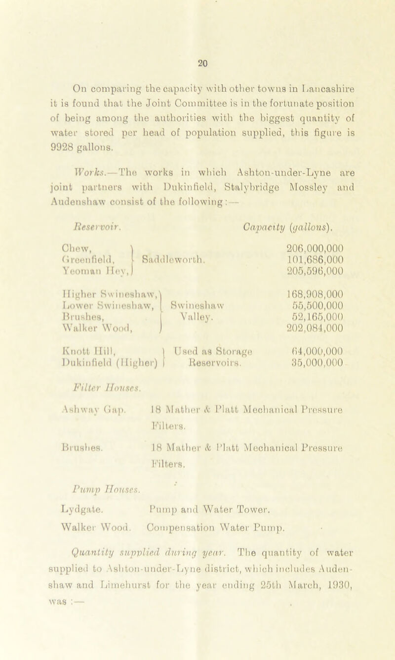 On comparing the capacity with other towns in Lancashire it is found that the Joint Committee is in the fortunate position of being among the authorities with the biggest quantity of water stored per head of population supplied, this figure is 9928 gallons. Works.—The works in which Ashton-under-Lyne are joint partners with Dukinfield, Stalybridge Mossley and Audenshaw consist of the following: — Reservoir. Capacity (gallons). Chew, \ 206,000,000 Greenfield. 1 Saddleworth. 101,686,000 Yeoman HevJ 205,596,000 Higher Kwineshaw,' 168,908,000 Lower Swineshaw, Swineshaw 55,500,000 Brushes, Valley. 52,165,000 Walker Wood, 202,084,000 Knott Hill, j Used as Storage 64,000,000 1 >ukinfield (11 igher) Reservoirs. 35,000,000 Filter Houses. Ashway Gap. 18 Mather »t Platt Mechanical Pressure Filters. Brushes. 18 Mather it Platt Mechanical Pressure Filters. Pump Houses. Lydgate. Pump and Water Tower. Walker Wood. Compensation Water Pump. Quantity supplied during year. The quantity of water supplied to Ashton-under-Lyne district, which includes Auden- shaw and Limehurst for the year ending 25th March, 1930, was :—