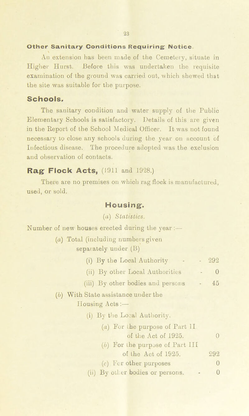 Other Sanitary Conditions Requiring; Notice V An extension has been made of the Cemetery, situate in Higher Hurst. Before this was undertaken the requisite examination of the ground was carried out, which shewed that the site was suitable for the purpose. Schools. The sanitary condition and water supply of the Public Elementary Schools is satisfactory. Details of this are given in the Report of the School Medical Officer. It was not found necessary to close any schools during the year on account of Infectious disease. The procedure adopted was the exclusion and observation of contacts. Rag1 Flock Acts, (1911 and 1928.) There are no premises on which rag flock is manufactured, used, or sold. Number of new houses erected during the year :— (a) Total (including numbers given separately under (B) (i) By the Local Authority - - 292 Housing. (a) Statistics. (ii) By other Local Authorities (iii) By other bodies and persons (&) With State assistance under the Housing Acts :— (i) By the Local Authority. (a) For the purpose of Part II of the Act of 1925. (5) For ihe purpose of Part III of the Act of 1925. 292 45 0 0 (c) For other purposes (ii) By other bodies or persons. 0 0