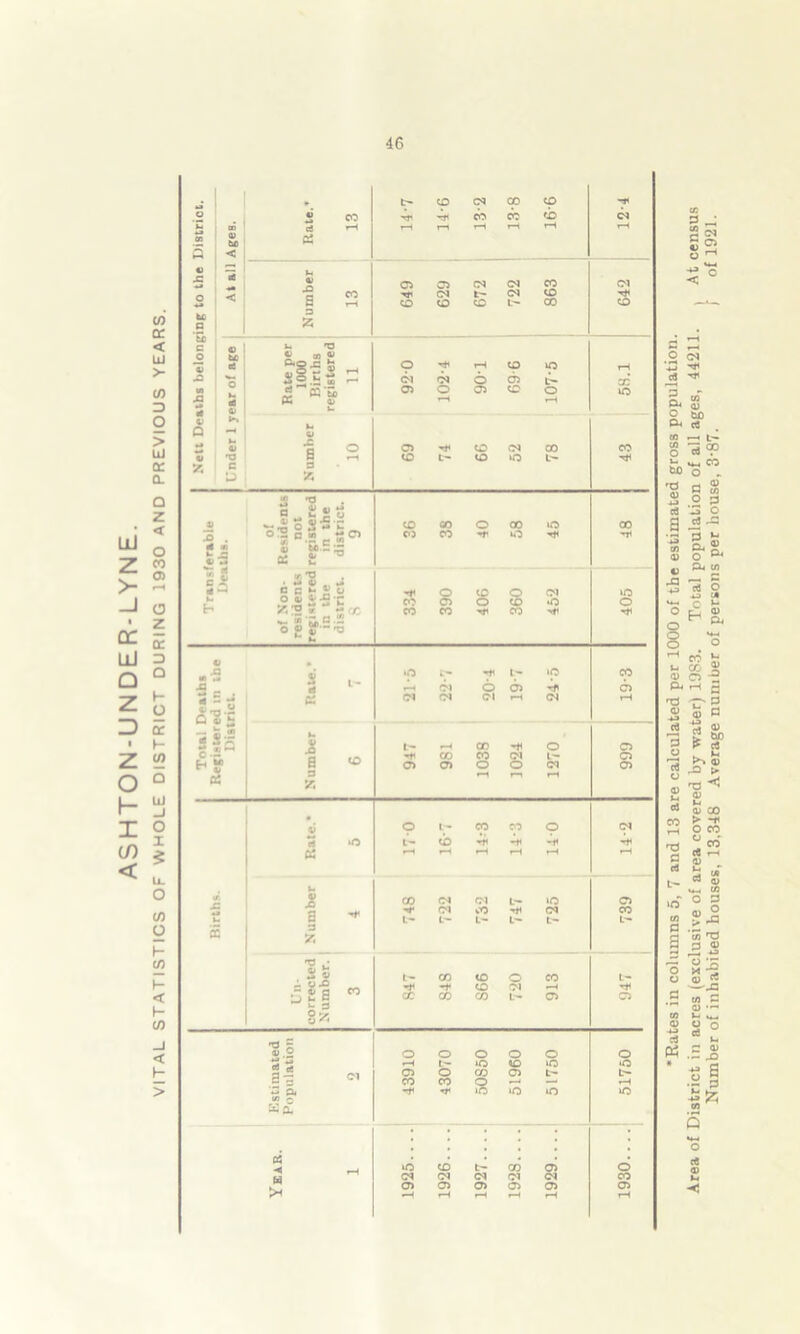 111 z >- I QC UJ Q Z D l Z 0 h 1 </) < a: a ~ O o3 ^ 3 04 O 04 « ~ L- g *9 ** CO o . rl ® P w 2 ^ 2 o rf .O bo rO © a — - © e« O *J (A o *-• r_, © H 04 *4-t o eC © <