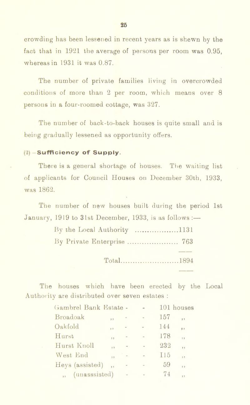 26 crowding has been lessened in recent years as is shewn by the fact that in 1921 the average of persons per room was 0.95, whereas in 1931 it was 0.87. The number of private families living in overcrowded conditions of more than 2 per room, which means over 8 persons in a four-roomed cottage, was 327. The number of back-to-back houses is quite small and is being gradually lessened as opportunity offers. (2) -Sufficiency of Supply. There is a geueral shortage of houses. The waiting list of applicants for Council Houses on December 30th, 1933, was 1862. The number of new houses built during the period 1st January, 1919 to 3 1st December, 1933, is as follows :— By the Local Authority 1131 By Private Enterprise 763 Total 1894 The houses which have been erected by the Local Authority are distributed over seven estates : Lambrel Bank Estate - - 101 houses Broadoak ,, - 157 „ Oakfold ,, - 144 Hurst ,, - 178 „ Hurst Knoll ,, - 232 „ West End ,, - 115 „ Heys (assisted) ,, - 59 ,, ,, (unasssisted) - 74 „