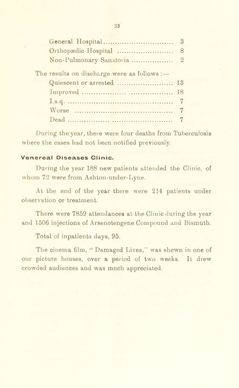 Orthopaedic Hospital 8 Non-Pulmonary Sanatoria 2 The results on discharge were as follows :— Quiescent or arrested 13 Improved 18 I.s.q 7 Worse 7 Dead 7 During the year, there were four deaths from Tuberculosis where the cases had not been notified previously. Venereal Diseases Clinic. During the year 188 new patients attended the Clinic, of whom 72 were from Ashton-under-Lyne. At the end of the year there were 214 patients under observation or treatment. There were 7859 attendances at the Clinic during the year and 1506 injections of Arsenotengene Compound and Bismuth. Total of inpatients days, 95. The cinema film, “ Damaged Lives,” was shewn in one of our picture houses, over a period of two weeks. It drew crowded audiences and was mnch appreciated.