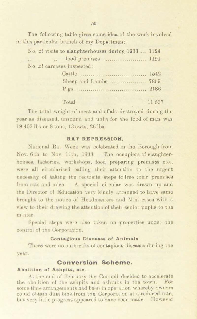 60 The following table gives some idea of the work involved in this particular branch of my Department. No, of visits to slaughterhouses during 1933 ... 1124 ,, ,, food premises 1191 No jof carcases inspected : Cattle 1542 Sheep and Lambs 7809 Pigs 2186 Total 11,537 The total weight of meat and offals destroyed during the year as diseased, unsound and unfit for the food of man was 19,402 lbs or 8 tons, 13 cwts, 26 lbs, RAT REPRESSION. National Rat Week was celebrated in the Borough from Nov. 6 tli to Nov. 11th, 1933. The occupiers of slaughter- houses, factories, workshops, food preparing premises etc., were all circularised calling their attention to the urgent necessity of taking the requisite steps to free their premises from rats and mice A special circular was drawn up and the Director of Education very kindly arranged to have same brought to the notice of Headmasters and Mistresses with a view to their drawing the attention of their senior pupils to the matter. Special steps were also taken on properties under the control of the Corporation. Contagious Diseases of Animals. There were no outbreaks of contagious diseases during the year. Conversion Scheme. Abolition of Ashpits, ato. At the end of February the Council decided to accelerate the abolition of the ashpits and ash tubs in the town. For some time arrangements had been in operation whereby owners could obtain dust bins from the Corporation at a reduced rate, but very little progress appeared to have been made. However
