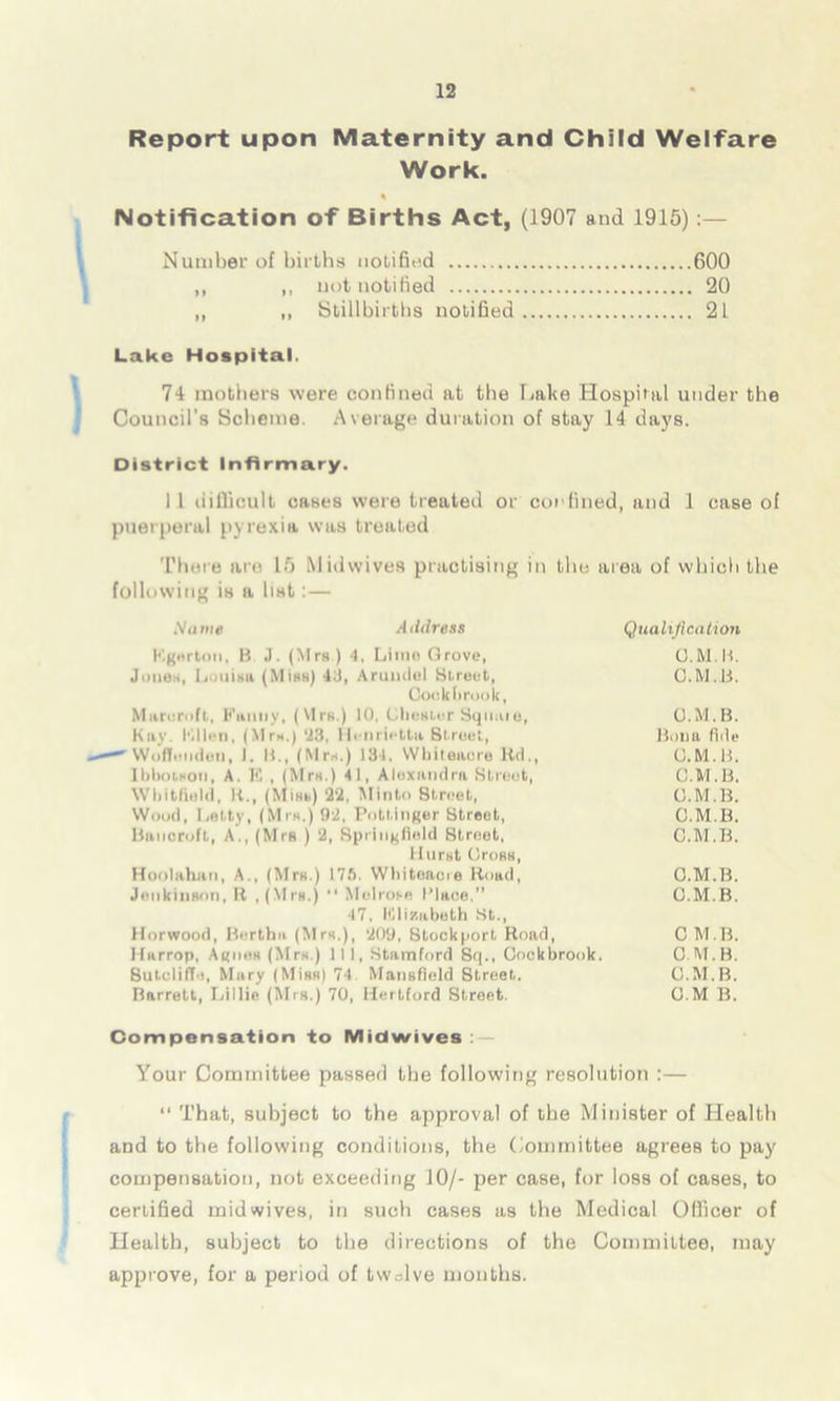 Report upon Maternity and Child Welfare Work. Notification of Births Act, (1907 and 1915) Number of births notified 600 ,, ,, not notified 20 ,, ,, Stillbirths notified 2L Lake Hospital. 74 mothers were confined at the Lake Hospital under the Council’s Scheme. Average duration of stay 14 days. District Infirmary. 1 1 difficult cases were treated or confined, and 1 case of puerperal pyrexia was treated There are 15 Midwives practising in the area of which the following is a list:— Name Address K.gHrbon, B J. (Mrs) 4. Limn Grove, Jones, Louisa (Miss) 43, Arumlol Street, Ooekbrook, Miiromft, Fanny, (Mrs.) 10, Chester Sqinue, Kay. Kllon, (Mrs.) ‘23, Henrietta Street, Wofftnideii, 1. B., (Mrs.) 134. Whiteaore ltd., llil>oi.Hon, A. E , (Mrs.) 41, Alexandra Street, Whitfield, K., (Miss) 2‘2, Minto Street, Wood, Lotty, (Mrs.) 9-2, Pobtlnger Street, Bancroft, A., (Mrs ) 2, Springfield Stroet, Hurst Cross, Hoolahan, A., (Mrs.) 176. Whiteaore Road, Jnnkinson, It , (Mrs.) “ Melrose Place.” 47, Elizabeth St., Horwood, Bertha (Mrs.), 209, Stockport Road, Harrop, Agnes (Mrs.) II I, Stamford Sq., Cockbrook. Sutcliff s, Mary (Missl 74 Mansfield Street. Barrett, Lillie (Mrs.) 70, Hertford Street. Qualification O.M.B. O.M.B. O.M.B. Boua fide O.M.B. O.M.B. O.M.B. O.M.B. O.M.B. O.M.B. O.M.B. C M.B. O.M.B. O.M.B. O.M B. Compensation to Midwives Your Committee passed the following resolution :— “ That, subject to the approval of the Minister of Health and to the following conditions, the Committee agrees to pay compensation, not exceeding 10/- per case, for loss of cases, to certified mid wives, in such cases as the Medical Officer of Health, subject to the directions of the Committee, may approve, for a period of twelve months.