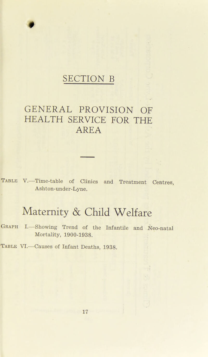 SECTION B GENERAL PROVISION OF HEALTH SERVICE FOR THE AREA Table V.—Time-table of Clinics and Treatment Centres, Ashton-under-Lyne. Maternity & Child Welfare Graph I.—Showing Trend of the Infantile and Neo-natal Mortality, 1900-1938. Table VI.—Causes of Infant Deaths, 1938.