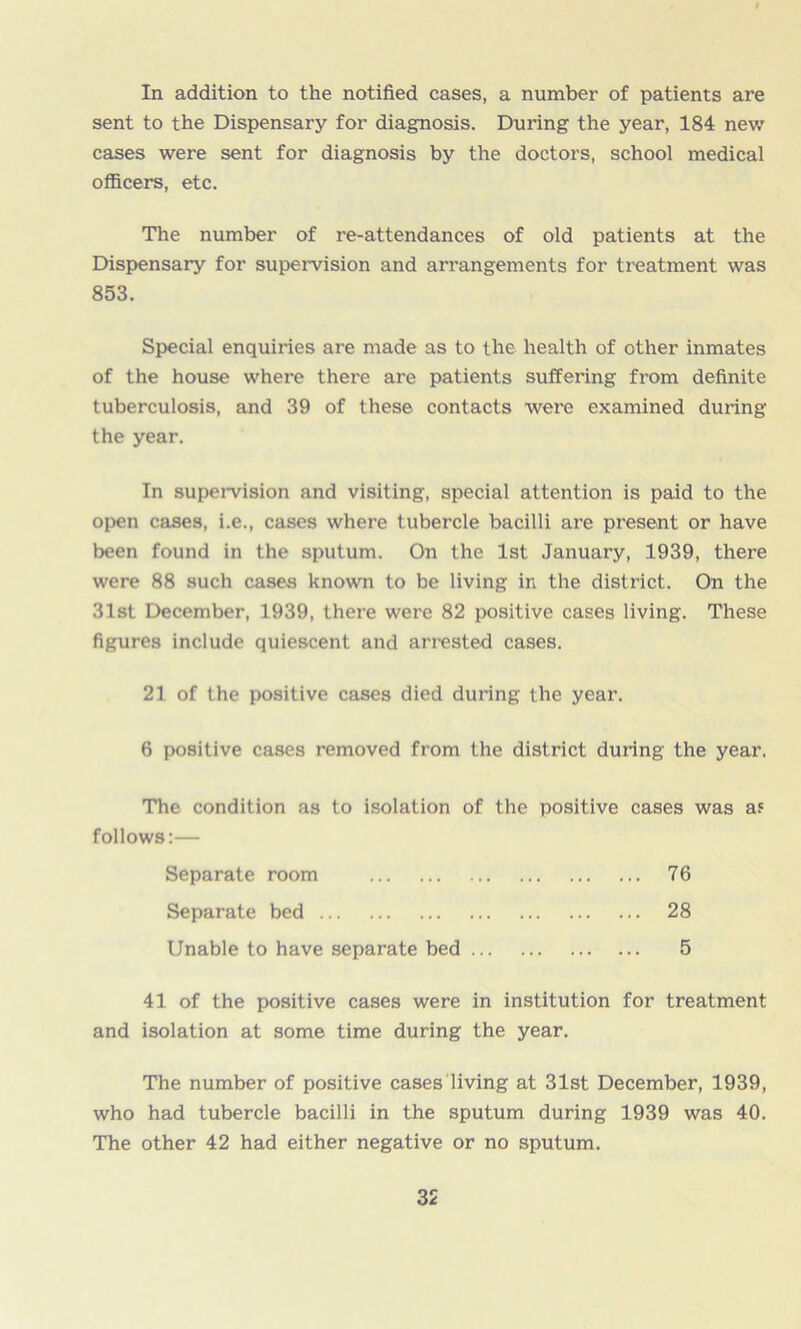 In addition to the notified cases, a number of patients are sent to the Dispensary for diagnosis. During the year, 184 new cases were sent for diagnosis by the doctors, school medical officers, etc. The number of re-attendances of old patients at the Dispensary for supervision and arrangements for treatment was 853. Special enquiries are made as to the health of other inmates of the house where there are patients suffering from definite tuberculosis, and 39 of these contacts were examined during the year. In supervision and visiting, special attention is paid to the open cases, i.e., cases where tubercle bacilli are present or have been found in the sputum. On the 1st January, 1939, there were 88 such cases known to be living in the district. On the 31st. December, 1939, there were 82 positive cases living. These figures include quiescent and arrested cases. 21 of the positive cases died during the year. 6 positive cases removed from the district during the year. The condition as to isolation of the positive cases was a.' follows:— Separate room 76 Separate bed 28 Unable to have separate bed 5 41 of the positive cases were in institution for treatment and isolation at some time during the year. The number of positive cases living at 31st December, 1939, who had tubercle bacilli in the sputum during 1939 was 40. The other 42 had either negative or no sputum. 35