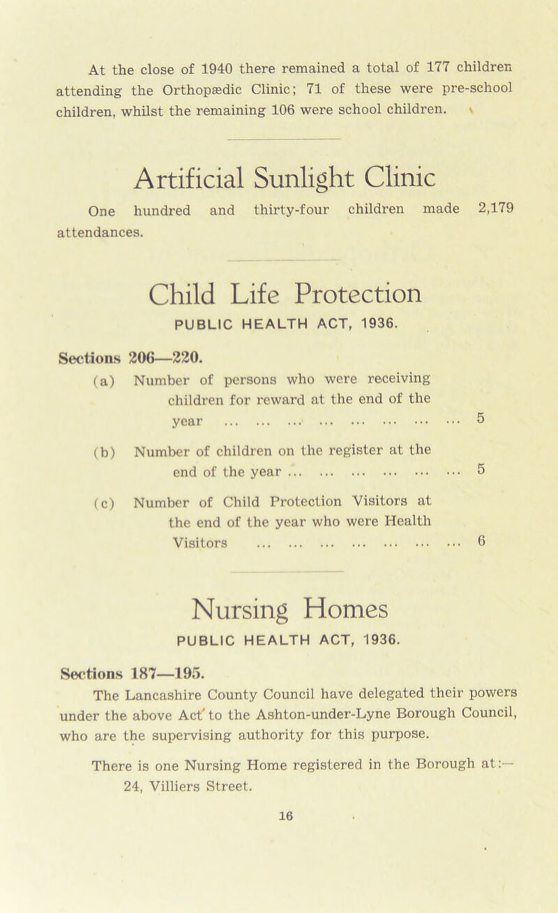 At the close of 1940 there remained a total of 177 children attending the Orthopaedic Clinic; 71 of these were pre-school children, whilst the remaining 106 were school children. s Artificial Sunlight Clinic One hundred and thirty-four children made 2,179 attendances. Child Life Protection PUBLIC HEALTH ACT, 1936. Sections 206—220. (a) Number of persons who were receiving children for reward at the end of the year 5 (b) Number of children on the register at the end of the year 5 (c) Number of Child Protection Visitors at the end of the year who were Health Visitors 6 Nursing Homes PUBLIC HEALTH ACT, 1936. Sections 187—195. The Lancashire County Council have delegated their powers under the above Act'to the Ashton-under-Lyne Borough Council, who are the supervising authority for this purpose. There is one Nursing Home registered in the Borough at:— 24, Villiers Street.