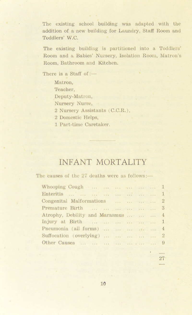 The existing school building was adapted with the addition of a new building for Laundry, Staff Room and Toddlers’ W.C. The existing building is partitioned into a Toddlers’ Room and a Babies’ Nursery, Isolation Room, Matron’s Room, Bathroom and Kitchen. There is a Staff of:— Matron, Teacher, Deputy-Matron, Nursery Nurse, 2 Nursery Assistants (C.C.R.), 2 Domestic Helps, 1 Part-time Caretaker. INFANT MORTALITY The causes of the 27 deaths were as follows:— Whooping Cough 1 Enteritis ... 1 Congenital Malformations 2 Premature Birth 3 Atrophy, Debility and Marasmus 4 Injury at Birth 1 Pneumonia (all forms) ... 4 Suffocation (overlying) 2 Other Causes 9 27