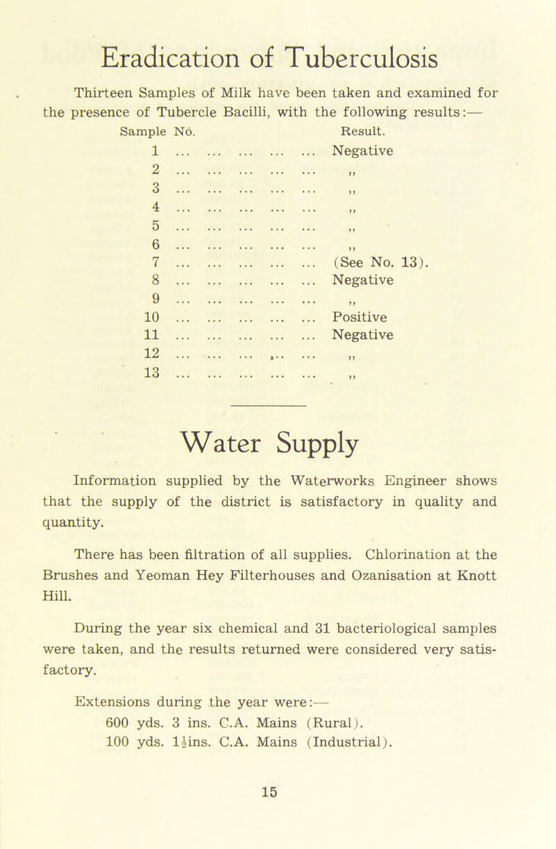 Eradication of Tuberculosis Thirteen Samples of Milk have been taken and examined for presence of Tubercle Bacilli, with the following results:— Sample No. Result. 1 Negative 2 1 > 3 M 4 M 5 f f 6 y f 7 (See No. 13). 8 Negative 9 » 10 Positive 11 Negative 12 • • • ff 13 yy Water Supply Information supplied by the Waterworks Engineer shows that the supply of the district is satisfactory in quality and quantity. There has been filtration of all supplies. Chlorination at the Brushes and Yeoman Hey Filterhouses and Ozanisation at Knott Hill. During the year six chemical and 31 bacteriological samples were taken, and the results returned were considered very satis- factory. Extensions during the year were:— 600 yds. 3 ins. C.A. Mains (Rural). 100 yds. liins. C.A. Mains (Industrial).