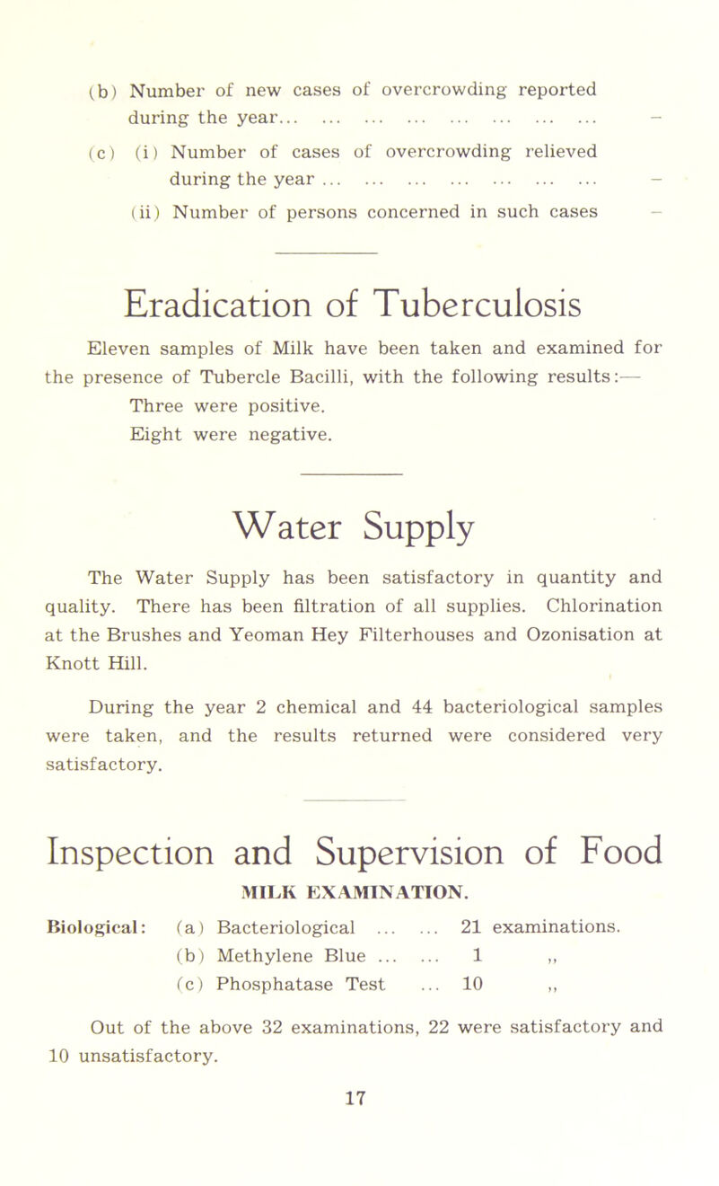 (b) Numbei’ of new cases of ovei'crowding reported during the year (c) (i) Number of cases of overcrowding relieved during the year (ii) Number of persons concerned in such cases Eradication of Tuberculosis Eleven samples of Milk have been taken and examined for the presence of Tubercle Bacilli, with the following results:— Three were positive. Eight were negative. Water Supply The Water Supply has been satisfactory in quantity and quality. There has been filtration of all supplies. Chlorination at the Brushes and Yeoman Hey Filterhouses and Ozonisation at Knott Hill. During the year 2 chemical and 44 bacteriological samples were taken, and the results returned were considered very satisfactory. Inspection and Supervision of Food MILK EXAMINATION. Biological: fa) Bacteriological 21 examinations. (b) Methylene Blue 1 ,, (c) Phosphatase Test ... 10 ,, Out of the above 32 examinations, 22 were satisfactoi’y and 10 unsatisfactory.