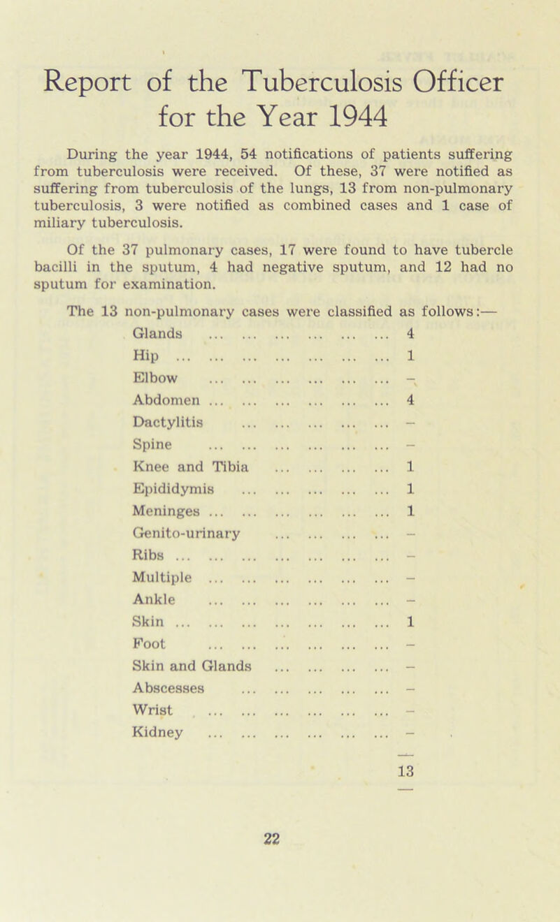 Report of the Tuberculosis Officer for the Year 1944 During the year 1944, 54 notifications of patients suffering from tuberculosis were received. Of these, 37 were notified as suffering from tuberculosis of the lungs, 13 from non-pulmonary tuberculosis, 3 were notified as combined cases and 1 case of miliary tuberculosis. Of the 37 pulmonary cases, 17 were found to have tubercle bacilli in the sputum, 4 had negative sputum, and 12 had no sputum for examination. The 13 non-pulmonary cases were classified as follows:— Glands Hip Elbow Abdomen Dactylitis Spine Knee and Tibia Epididymis Meninges Genito-urinary Ribs Multiple Ankle Skin Foot Skin and Glands Abscesses Wrist Kidney 1 4 1 1 1 13