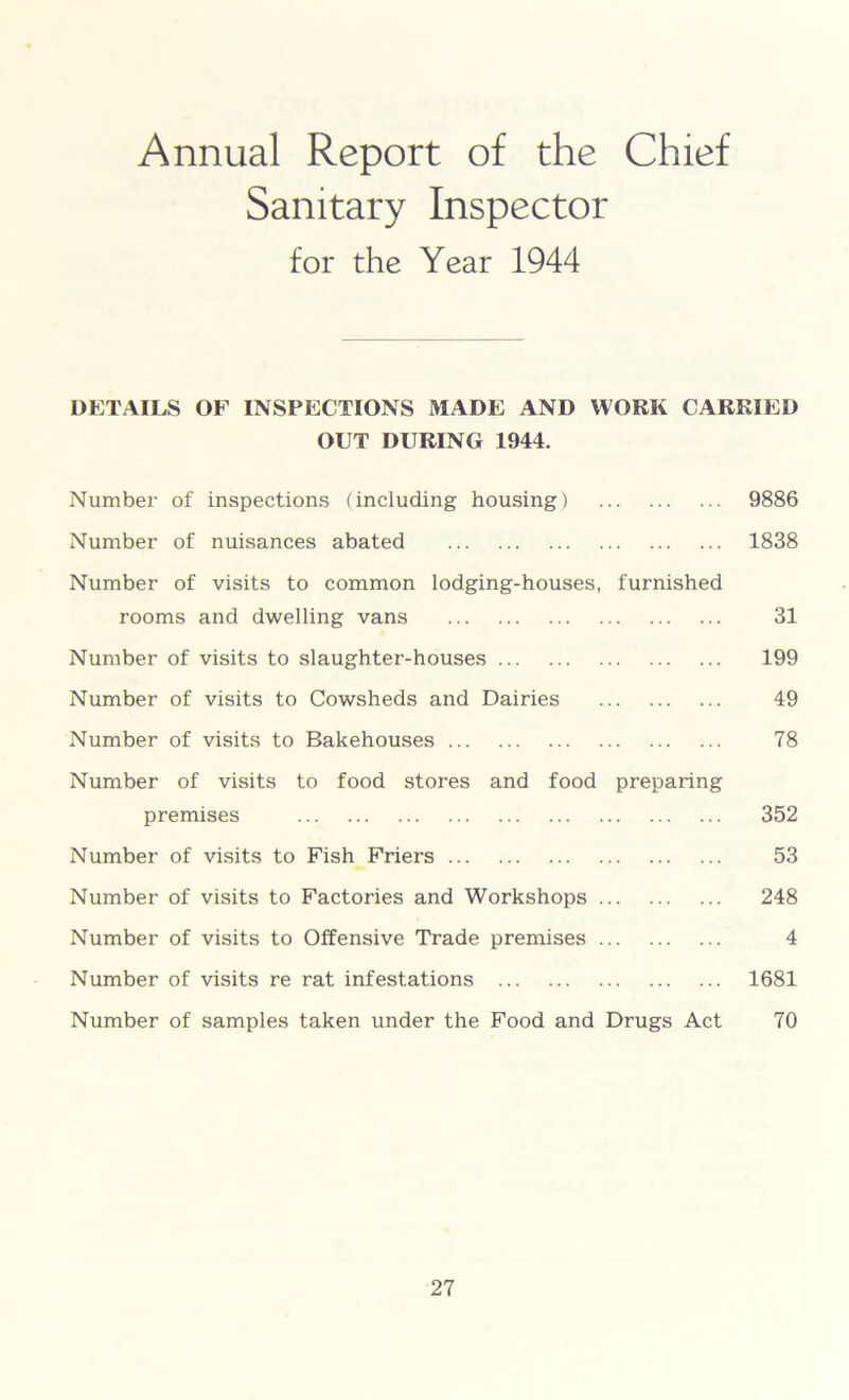 Annual Report of the Chief Sanitary Inspector for the Year 1944 DETAILS OF INSPECTIONS MADE AND WORK CARRIED OUT DURING 1944. Number of inspections (including housing) 9886 Number of nuisances abated 1838 Number of visits to common lodging-houses, furnished rooms and dwelling vans 31 Number of visits to slaughter-houses 199 Number of visits to Cowsheds and Dairies 49 Number of visits to Bakehouses 78 Number of visits to food stores and food preparing premises 352 Number of visits to Fish Friers 53 Number of visits to Factories and Workshops 248 Number of visits to Offensive Trade premises 4 Number of visits re rat infestations 1681 Number of samples taken under the Food and Drugs Act 70