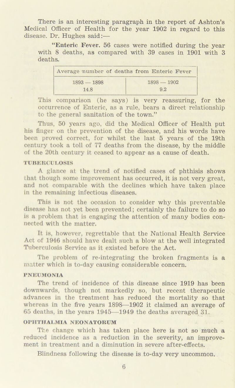 There is an interesting paragraph in the report of Ashton’s Medical Officer of Health for the year 1902 in regard to this disease. Dr. Hughes said:— “Enteric Fever. 56 cases were notified during the year with 8 deaths, as compared with 39 cases in 1901 with 3 deaths. Average number of deaths from Enteric Fever 1893 — 1898 1898 —1902 14.8 9.2 This comparison (he says) is very reassuring, for the occurrence of Enteric, as a rule, bears a direct relationship to the general sanitation of the town.” Thus, 50 years ago, did the Medical Officer of Health put his finger on the prevention of the disease, and his words have been proved correct, for whilst the last 5 years of the 19th century took a toll of 77 deaths from the disease, by the middle of the 20th century it ceased to appear as a cause of death. TUBERCULOSIS A glance at the trend of notified cases of phthisis shows l hat though some improvement has occurred, it is not very great, and not comparable with the declines which have taken place in the remaining infectious diseases. This is not the occasion to consider why this preventable disease has not yet been prevented; certainly the failure to do so is a problem that is engaging the attention of many bodies con- nected with the matter. It is, however, regrettable that the National Health Sendee Act of 1946 should have dealt such a blow at the well integrated Tuberculosis Service as it existed before the Act. The problem of re-integrating the broken fragments is a matter which is to-day causing considerable concern. PNEUMONIA The trend of incidence of this disease since 1919 has been downwards, though not markedly so, but recent therapeutic advances in the treatment has reduced the mortality so that whereas in the five years 1898—1902 it claimed an average of 65 deaths, in the years 1945—1949 the deaths averaged 31. OPHTHALMIA NEONATORUM The change which has taken place here is not so much a reduced incidence as a reduction in the severity, an improve- ment in treatment and a diminution in severe after-effects. Blindness following the disease is to-day very uncommon.