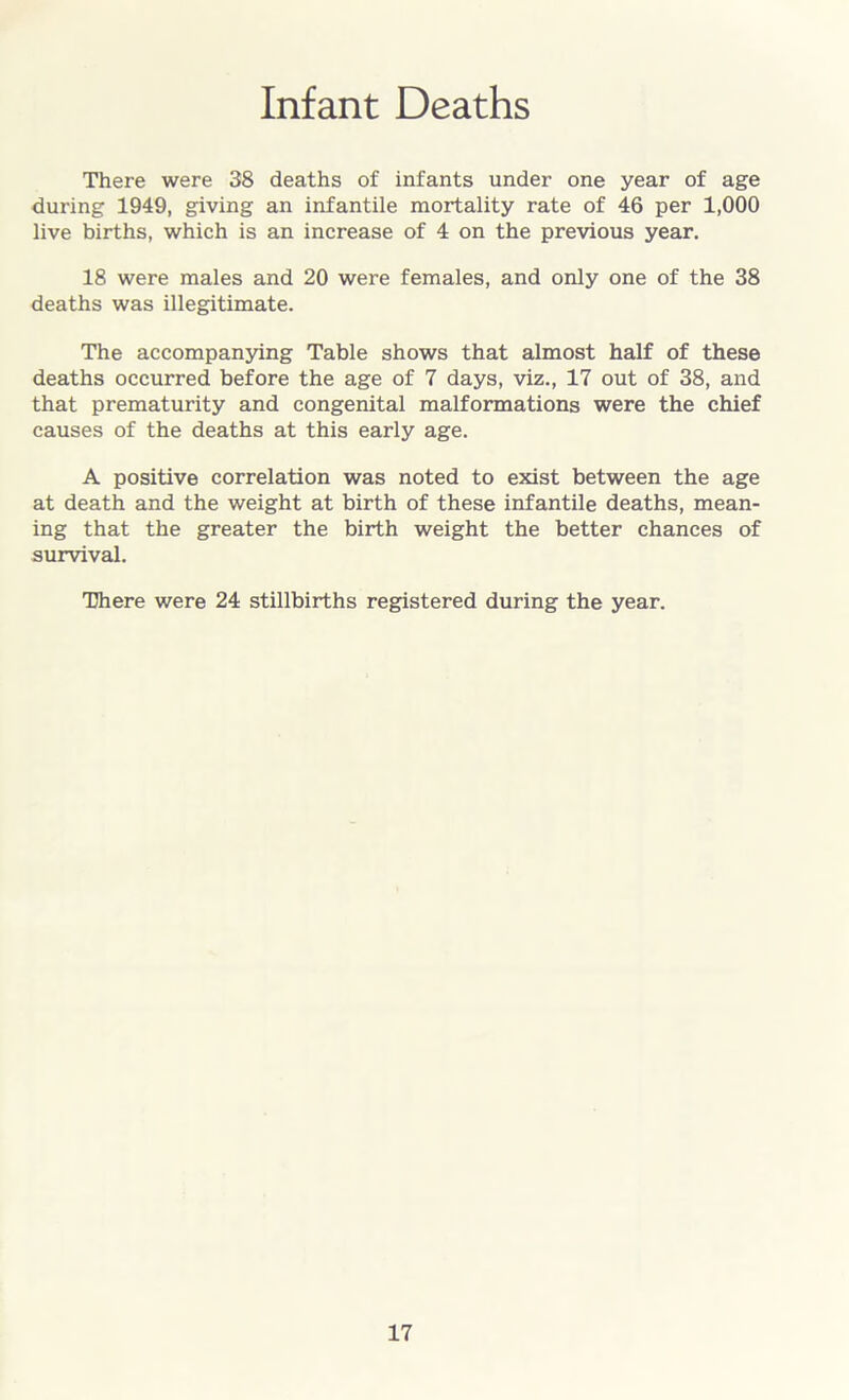 Infant Deaths There were 38 deaths of infants under one year of age during 1949, giving an infantile mortality rate of 46 per 1,000 live births, which is an increase of 4 on the previous year. 18 were males and 20 were females, and only one of the 38 deaths was illegitimate. The accompanying Table shows that almost half of these deaths occurred before the age of 7 days, viz., 17 out of 38, and that prematurity and congenital malformations were the chief causes of the deaths at this early age. A positive correlation was noted to exist between the age at death and the weight at birth of these infantile deaths, mean- ing that the greater the birth weight the better chances of survival. There were 24 stillbirths registered during the year.