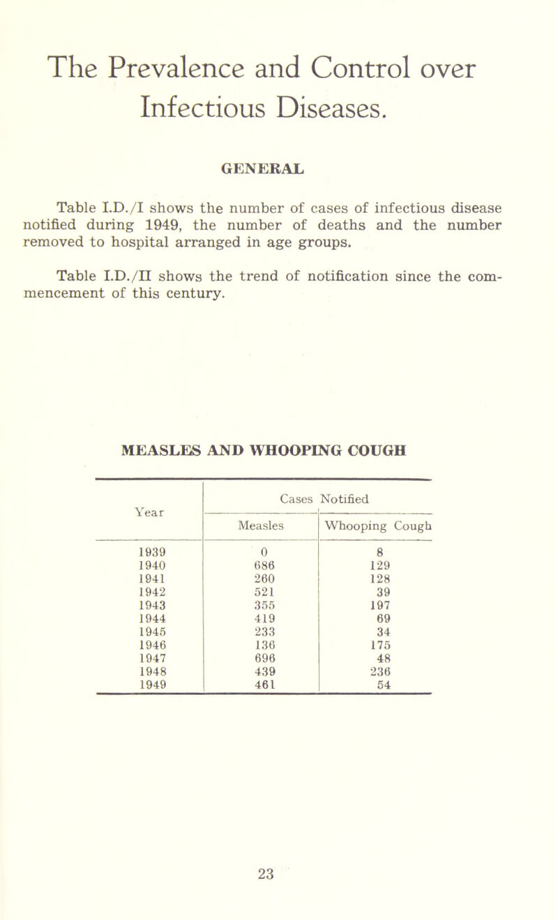The Prevalence and Control over Infectious Diseases. GENERAL Table I.D./I shows the number of cases of infectious disease notified during 1949, the number of deaths and the number removed to hospital arranged in age groups. Table I.D./n shows the trend of notification since the com- mencement of this century. MEASLES AND WHOOPING COUGH Year Cases Notified Measles Whooping Cough 1939 0 8 1940 686 129 1941 260 128 1942 521 39 1943 355 197 1944 419 69 1945 233 34 1946 136 175 1947 696 48 1948 439 236 1949 461 54