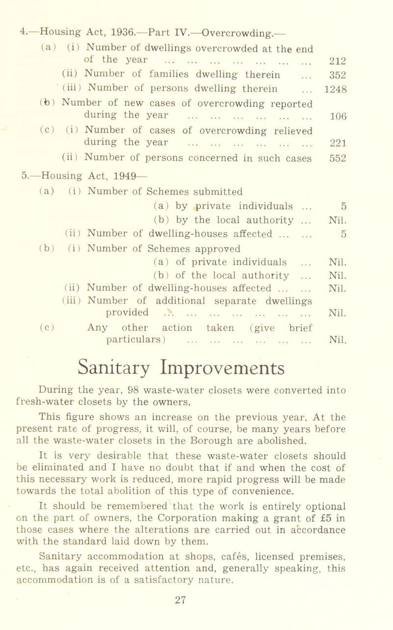 4.—Housing Act, 1936.—Part IV.—Overcrowding.— (a) (i) Number of dwellings overcrowded at the end of the year 212 (ii) Number of families dwelling therein ... 352 (iii) Number of persons dwelling therein ... 1248 (b) Number of new cases of overcrowding reported during the year 106 (c) (i) Number of cases of overcrowding relieved during the year 221 (ii) Number of persons concerned in such cases 552 5.—Housing Act, 1949— (a) (i) Number of Schemes submitted (a) by private individuals ... 5 (b) by the local authority ... Nil. (ii) Number of dwelling-houses affected 5 (b) (i) Number of Schemes approved (a) of private individuals ... Nil. (b) of the local authority ... Nil. (ii) Number of dwelling-houses affected Nil. (iii) Number of additional separate dwellings provided . > Nil. (c) Any other action taken (give brief particulars) Nil. Sanitary Improvements During the year, 98 waste-water closets were converted into fresh-water closets by the owners. This figure shows an increase on the previous year. At the present rate of progress, it will, of course, be many years before all the waste-water closets in the Borough are abolished. It is very desirable that these waste-water closets should be eliminated and I have no doubt that if and when the cost of this necessary work is reduced, more rapid progress will be made towards the total abolition of this type of convenience. It should be remembered that the work is entirely optional on the part of owners, the Corporation making a grant of £5 in those cases where the alterations are carried out in accordance with the standard laid down by them. Sanitary accommodation at shops, cafes, licensed premises, etc., has again received attention and, generally speaking, this accommodation is of a satisfactory nature.