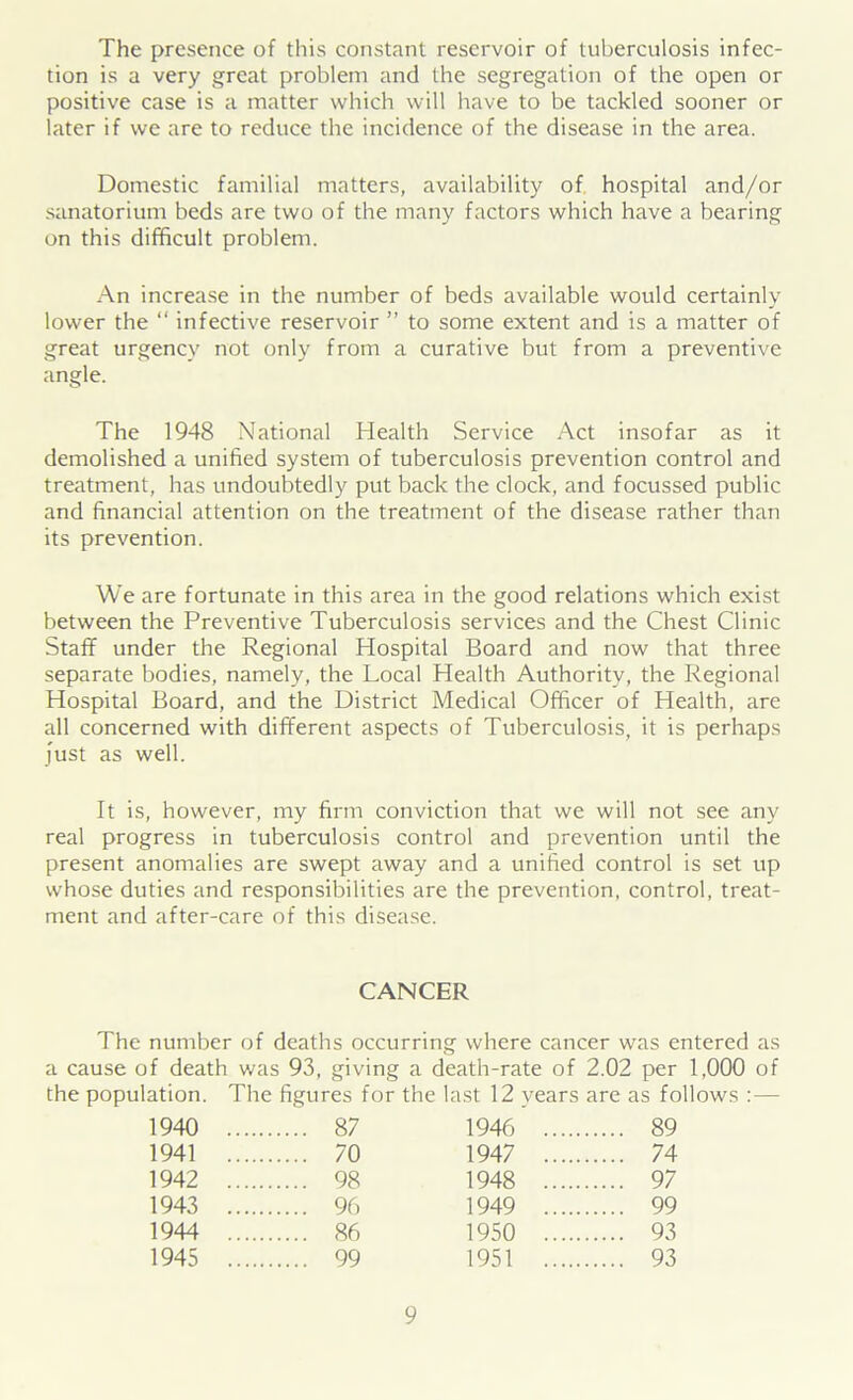 The presence of this constant reservoir of tuberculosis infec- tion is a very great problem and the segregation of the open or positive case is a matter which will have to be tackled sooner or later if we are to reduce the incidence of the disease in the area. Domestic familial matters, availability of hospital and/or sanatorium beds are two of the many factors which have a bearing on this difficult problem. An increase in the number of beds available would certainly lower the “ infective reservoir ” to some extent and is a matter of great urgency not only from a curative but from a preventive angle. The 1948 National Health Service Act insofar as it demolished a unified system of tuberculosis prevention control and treatment, has undoubtedly put back the clock, and focussed public and financial attention on the treatment of the disease rather than its prevention. We are fortunate in this area in the good relations which exist between the Preventive Tuberculosis services and the Chest Clinic Staff under the Regional Hospital Board and now that three separate bodies, namely, the Local Health Authority, the Regional Hospital Board, and the District Medical Officer of Health, are all concerned with different aspects of Tuberculosis, it is perhaps just as well. It is, however, my firm conviction that we will not see any real progress in tuberculosis control and prevention until the present anomalies are swept away and a unified control is set up whose duties and responsibilities are the prevention, control, treat- ment and after-care of this disease. CANCER The number of deaths occurring where cancer was entered as a cause of death was 93, giving a death-rate of 2.02 per 1,000 of the population. The figures for the last 12 years are as follows : — 1940 87 1946 89 1941 70 1947 74 1942 98 1948 97 1943 96 1949 99 1944 86 1950 93 1945 99 1951 93