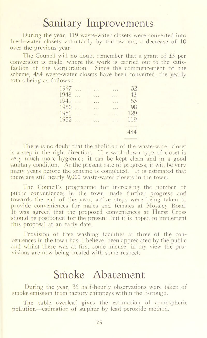 Sanitary Improvements During the year, 119 waste-water closets were converted into fresh-water closets voluntarily by the owners, a decrease of 10 over the previous year. The Council will no doubt remember that a grant of £5 per conversion is made, where the work is carried out to the satis- faction of the Corporation. Since the commencement of the scheme, 484 waste-water closets have been converted, the yearly totals being as follows : — 1947 32 1948 43 1949 63 1950 98 1951 129 1952 119 484 There is no doubt that the abolition of the waste-water closet is a step in the right direction. The wash-down type of closet is very much more hygienic; it can be kept clean and in a good sanitary condition. At the present rate of progress, it will be very many years before the scheme is completed. It is estimated that there are still nearly 9,000 waste-water closets in the town. The Council’s programme for increasing the number of public conveniences in the town made further progress and towards the end of the year, active steps were being taken to provide conveniences for males and females at Mossley Road. It was agreed that the proposed conveniences at Hurst Cross should be postponed for the present, but it is hoped to implement this proposal at an early date. Provision of free washing facilities at three of the con- veniences in the town has, I believe, been appreciated by the public and whilst there was at first some misuse, in my view the pro- visions are now being treated with some respect. Smoke Abatement During the year, 36 half-hourly observations were taken of smoke emission from factory chimneys within the Borough. The table overleaf gives the estimation of atmospheric pollution—estimation of sulphur by lead peroxide method.