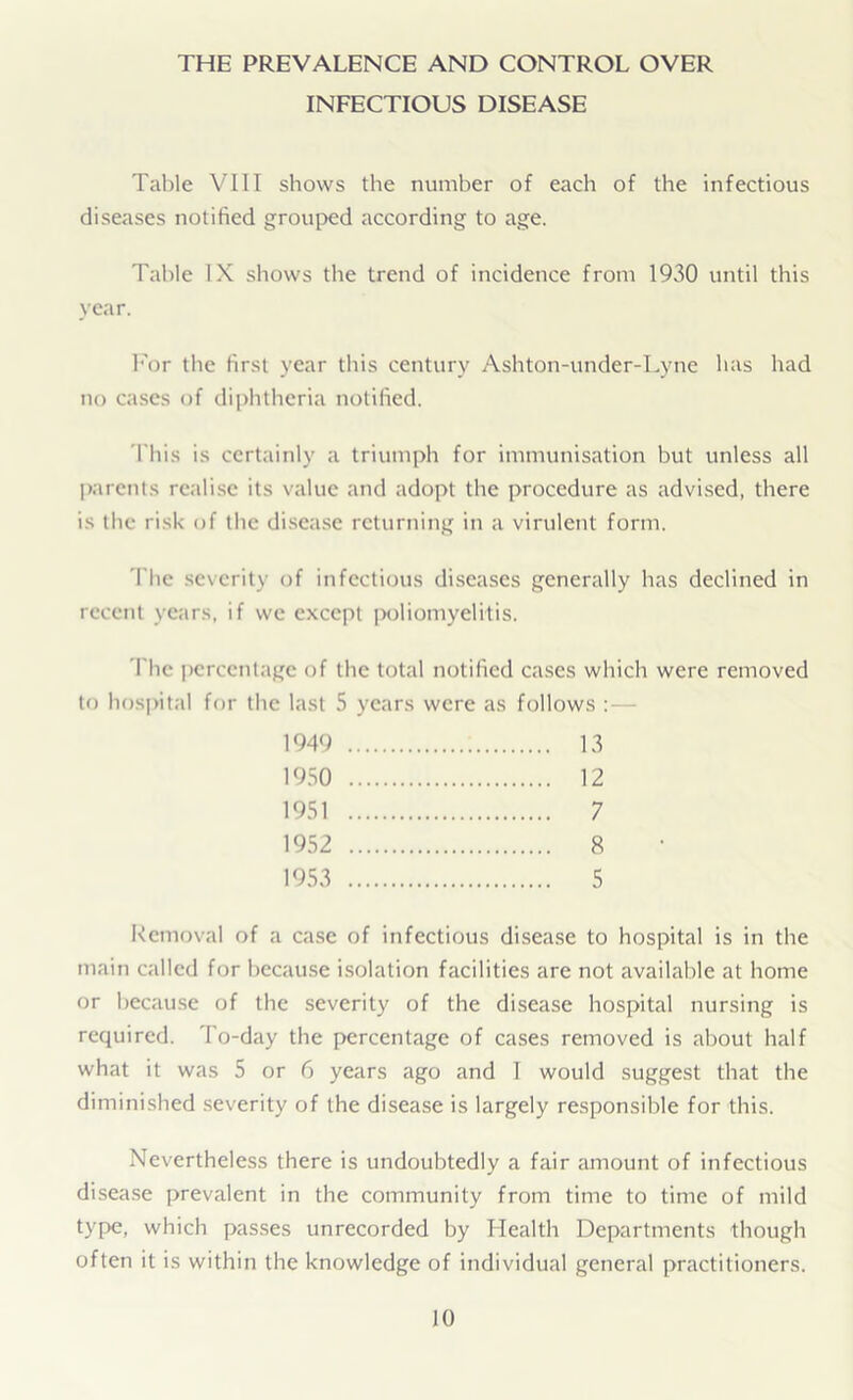 THE PREVALENCE AND CONTROL OVER INFECTIOUS DISEASE Table VIII shows the number of each of the infectious diseases notified grouped according to age. Table IX shows the trend of incidence from 1930 until this year. For the first year this century Ashton-under-Lyne has had no cases of diphtheria notified. This is certainly a triumph for immunisation but unless all parents realise its value and adopt the procedure as advised, there is the risk of the disease returning in a virulent form. The severity of infectious diseases generally has declined in recent years, if we except poliomyelitis. The percentage of the total notified cases which were removed to hospital for the last 5 years were as follows : 1949 13 1950 12 1951 7 1952 8 1953 5 Removal of a case of infectious disease to hospital is in the main called for because isolation facilities are not available at home or because of the severity of the disease hospital nursing is required. To-day the percentage of cases removed is about half what it was 5 or 6 years ago and I would suggest that the diminished severity of the disease is largely responsible for this. Nevertheless there is undoubtedly a fair amount of infectious disease prevalent in the community from time to time of mild type, which passes unrecorded by Health Departments though often it is within the knowledge of individual general practitioners.