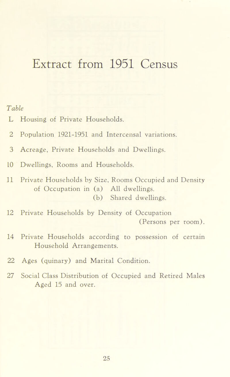 Extract from 1951 Census Table L Housing of Private Households. 2 Population 1921-1951 and Intercensal variations. 3 Acreage, Private Households and Dwellings. 10 Dwellings, Rooms and Households. 11 Private Households by Size, Rooms Occupied and Density of Occupation in (a) All dwellings. (b) Shared dwellings. 12 Private Households by Density of Occupation (Persons per room). 14 Private Households according to possession of certain Household Arrangements. 22 Ages (quinary) and Marital Condition. 27 Social Class Distribution of Occupied and Retired Males Aged 15 and over.