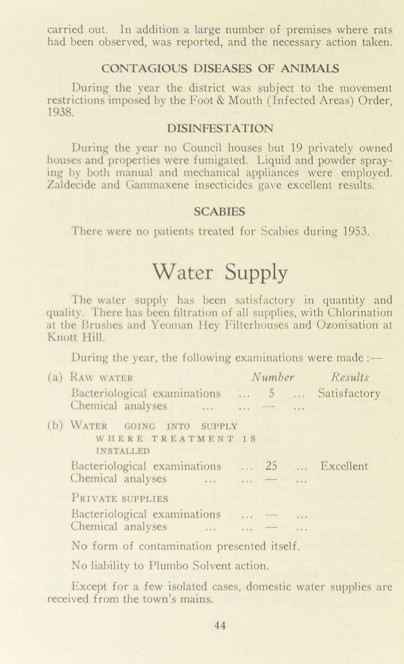 carried out. In addition a large number of premises where rats had been observed, was reported, and the necessary action taken. CONTAGIOUS DISEASES OF ANIMALS During the year the district was subject to the movement restrictions imposed bv the Foot & Mouth (Infected Areas) Order, 1938. DISINFESTATION During the year no Council houses but 19 privately owned houses and properties were fumigated. Liquid and powder spray- ing by both manual and mechanical appliances were employed. Zaldecidc and Gammaxene insecticides gave excellent results. SCABIES There were no patients treated for Scabies during 1953. Water Supply The water supply lias been satisfactory in quantity and quality. There has been filtration of all supplies, with Chlorination at the Brushes and Yeoman I ley Fillcrhouses and Ozonisation at Knott Hill. During the year, the following examinations were made : — (a) Raw water Number Results Bacteriological examinations ... 5 ... Satisfactory Chemical analyses ... ... —• (b) Water going into supply where treatment is INSTALLED Bacteriological examinations ... 25 ... Excellent Chemical analyses ... ... — Private supplies Bacteriological examinations ... — Chemical analyses ... ... — No form of contamination presented itself. No liability to Plumbo Solvent action. Except for a few isolated cases, domestic water supplies are received from the town’s mains.