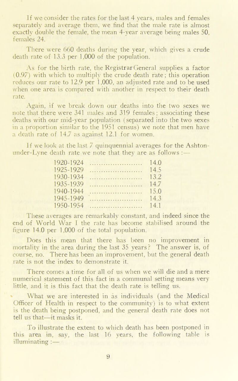 If we consider the rates for the last 4 years, males and females separately and average them, we find that the male rate is almost exactly double the female, the mean 4-vear average being males 50, females 24. There were 660 deaths during the year, which gives a crude death rate of 13.3 per 1,000 of the population. As for the birth rate, the Registrar General supplies a factor (0.97) with which to multiply the crude death rate; this operation reduces our rate to 12.9 per 1,000, an adjusted rate and to be used when one area is compared with another in respect to their death rate. Again, if we break down our deaths into the two sexes we note that there were 341 males and 319 females; associating these deaths with our mid-year population (separated into the two sexes in a proportion similar to the 1951 census) we note that men have a death rate of 14.7 as against 12.1 for women. If we look at the last 7 quinquennial averages for the Ashton- under-Lyne death rate we note that they are as follows : — 1920-1924 14.0 1925-1929 14.5 1930-1934 13.2 1935-1939 14.7 1940-1944 15.0 1945-1949 14.3 1950-1954 14.1 These averages are remarkably constant, and indeed since the end of World War I the rate has become stabilised around the figure 14.0 per 1,000 of the total population. Does this mean that there has been no improvement in mortality in the area during the last 35 years? The answer is, of course, no. There has been an improvement, but the general death rate is not the index to demonstrate it. There comes a time for all of us when we will die and a mere numerical statement of this fact in a communal setting means very little, and it is this fact that the death rate is telling us. What we are interested in as individuals (and the Medical Officer of Health in respect to the community) is to what extent is the death being postponed, and the general death rate does not tell us that—it masks it. To illustrate the extent to which death has been postponed in this area in, say, the last 16 years, the following table is illuminating :—