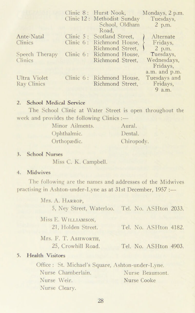 Clinic 8 : Hurst Nook, Mondays, 2 p.m. Clinic 12 : Methodist Sunday School, Oldham Road, Tuesdays, 2 p.m. Ante-Natal Clinic 5 : Scotland Street, ) Alternate Clinics Clinic 6 : Richmond House, Richmond Street, > Fridays, ) 2 p.m. Speech Therapy Clinic 6 : Richmond House, Tuesdays, Clinics Richmond Street, Wednesdays, Fridays, a.m. and p.m. Ultra Violet Clinic 6 : Richmond House, Tuesdays and Ray Clinics 2. School Medical Service Richmond Street, Fridays, 9 a.m. The School Clinic at Water Street is open throughout the week and provides the following Clinics :— Minor Ailments. Aural. Ophthalmic. Dental. Orthopaedic. Chiropody. 3. School Nurses Miss C. K. Campbell. 4. Midwives I'he following are the names and addresses of the Midwives practising in Ashton-under-Lyne as at 31st December, 1957 :— Mrs. A. 1 Iarkop, 5, Ney Street, Waterloo. Tel. No. ASHton 2033. Miss E. Williamson, 21, Holden Street. Tel. No. ASHton 4182. Mrs. F. T. Ashworth, 25, Crowhill Road. Tel. No. ASHton 4903. 5. Health Visitors Office : St. Michael’s Square, Ashton-under-Lyne. Nurse Chamberlain. Nurse Beaumont. Nurse Weir. Nurse Cooke Nurse Cleary.