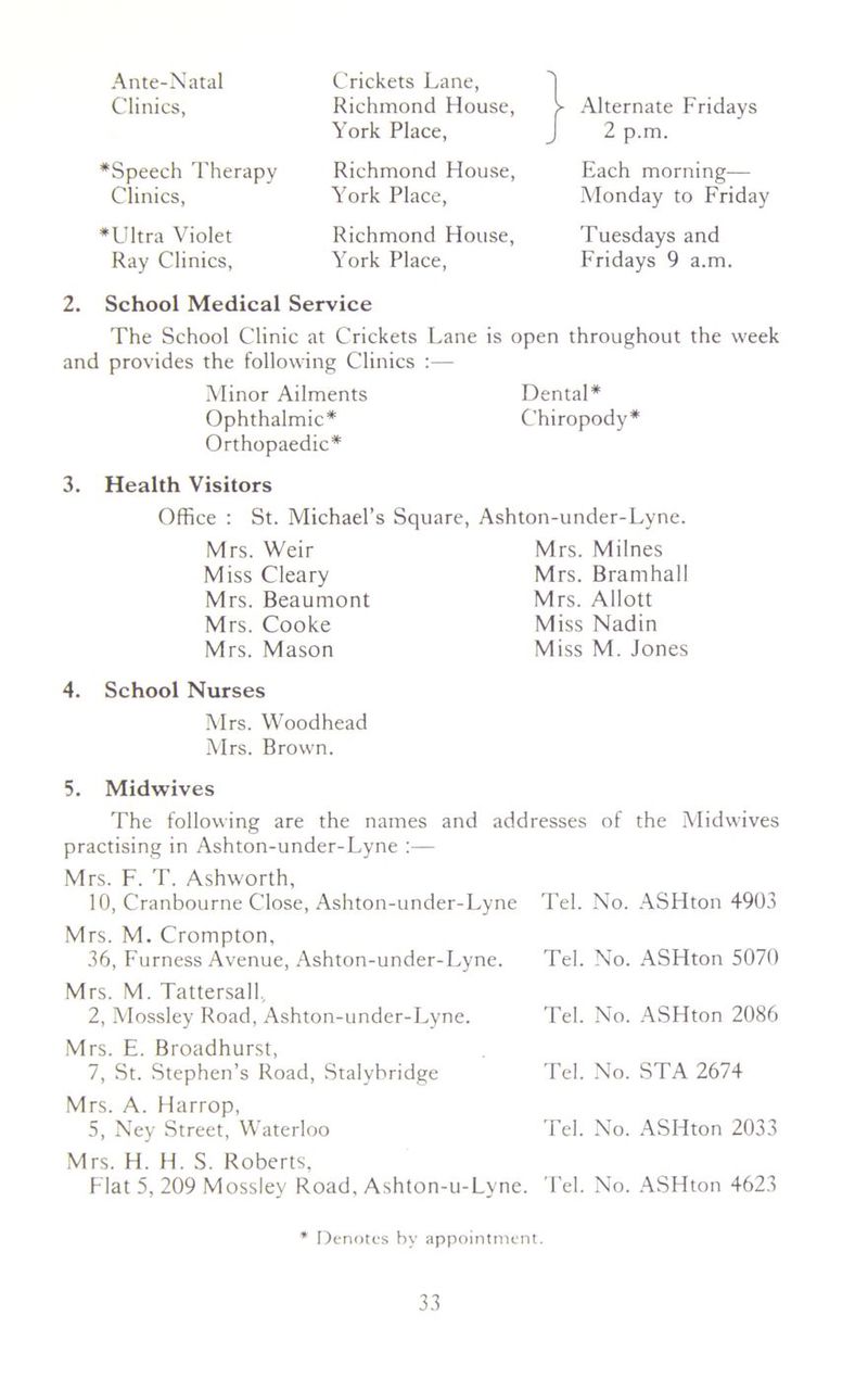 Ante-Natal Clinics, #Speech Therapy Clinics, Crickets Lane, Richmond House, York Place, > Alternate Fridays 2 p.m. Richmond House, Each morning— York Place, Monday to Friday *Ultra Violet Ray Clinics, Richmond House, Tuesdays and York Place, Fridays 9 a.m. 2. School Medical Service The School Clinic at Crickets Lane is open throughout the week and provides the following Clinics :— Minor Ailments Dental* Ophthalmic* Chiropody* Orthopaedic* 3. Health Visitors Office : St. Michael’s Square, Ashton-under-Lyne. Mrs. Weir Miss Cleary Mrs. Beaumont Mrs. Cooke Mrs. Mason Mrs. Milnes Mrs. Bramhall Mrs. Allott Miss Nadin Miss M. Jones 4. School Nurses Mrs. Woodhead Mrs. Brown. 5. Midwives The following are the names and addresses of the Midwives practising in Ashton-under-Lyne Mrs. F. T. Ashworth, 10, Cranbourne Close, Ashton-under-Lyne Tel. No. ASHton 4903 Mrs. M. Crompton, 36, Furness Avenue, Ashton-under-Lyne. Tel. No. ASHton 5070 Mrs. M. Tattersall, 2, Mossley Road, Ashton-under-Lyne. Tel. No. ASHton 2086 Mrs. E. Broadhurst, 7, St. Stephen’s Road, Stalybridge Tel. No. STA 2674 Mrs. A. Harrop, 5, Ney Street, Waterloo Tel. No. ASHton 2033 Mrs. H. H. S. Roberts, Flat 5, 209 Mossley Road, Ashton-u-Lyne. Tel. No. ASHton 4623 * Denotes by appointment.