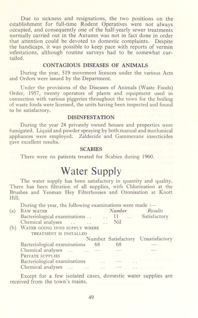 Due to sickness and resignations, the two positions on the establishment for full-time Rodent Operatives were not always occupied, and consequently one of the half-yearly sewer treatments normally carried out in the Autumn was not in fact done in order that attention could be devoted to domestic complaints. Despite the handicaps, it was possible to keep pace with reports of vermin infestations, although routine surveys had to be somewhat cur- tailed. CONTAGIOUS DISEASES OF ANIMALS During the year, 519 movement licences under the various Acts and Orders were issued by the Department. Under the provisions of the Diseases of Animals (Waste Foods) Order, 1957, twenty operators of plants and equipment used in connection with various piggeries throughout the town for the boiling of waste foods were licensed, the units having been inspected and found to be satisfactory. DISINFESTATION During the year 24 privately owned houses and properties were fumigated. Liquid and powder spraying by both manual and mechanical appliances were employed. Zaldecide and Gammexane insecticides gave excellent results. SCABIES There were no patients treated for Scabies during 1960. Water Supply The water supply has been satisfactory in quantity and quality. There has been filtration of all supplies, with Chlorination at the Brushes and Yeoman Hey Filterhouses and Ozonisation at Knott Hill. During the year, the following examinations were made :— (a) Raw water Number Results Bacteriological examinations . . . . 11 .. Satisfactory Chemical analyses . . . . .. Nil (b) Water going into supply where TREATMENT IS INSTALLED Number Satisfactory Unsatisfactory Bacteriological examinations 68 68 Chemical analyses . . . . — — — Private supplies Bacteriological examinations . . — Chemical analyses . . . . . . — Except for a few isolated cases, domestic water supplies are received from the town’s mains.
