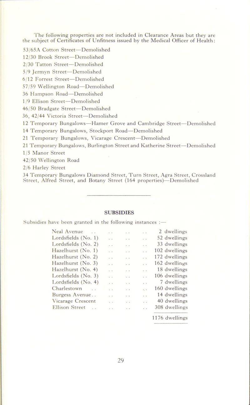 The following properties are not included in Clearance Areas but they are the subject of Certificates of Unfitness issued by the Medical Officer of Health: 53/65A Cotton Street—Demolished 12/30 Brook Street—Demolished 2/30 Tatton Street—Demolished 5/9 Jermyn Street—Demolished 6/12 Forrest Street—Demolished 57/59 Wellington Road—Demolished 36 Hampson Road—Demolished 1/9 Ellison Street—Demolished 46/50 Bradgate Street—Demolished 36, 42/44 Victoria Street—Demolished 12 Temporary Bungalows—Hamer Grove and Cambridge Street—Demolished 14 Temporary Bungalows, Stockport Road—Demolished 21 Temporary Bungalows, Vicarage Crescent—Demolished 21 Temporary Bungalows, Burlington Street and Katherine Street—Demolished 1/5 Manor Street 42/50 Wellington Road 2/6 Harley Street 34 Temporary Bungalows Diamond Street, Turn Street, Agra Street, Crossland Street, Alfred Street, and Botany Street (164 properties)—Demolished SUBSIDIES Subsidies have been granted in the following instances :— Neal Avenue 2 dwellings 52 dwellings 33 dwellings 102 dwellings 172 dwellings 162 dwellings 18 dwellings 106 dwellings Lordsfields (No. 1) Lordsfields (No. 2) Hazelhurst (No. 1) Hazelhurst (No. 2) Hazelhurst (No. 3) Hazelhurst (No. 4) Lordsfields (No. 3) Lordsfields (No. 4) Charlestown . . 7 dwellings 160 dwellings 14 dwellings 40 dwellings 308 dwellings Burgess Avenue. . Vicarage Crescent Ellison Street 1176 dwellings