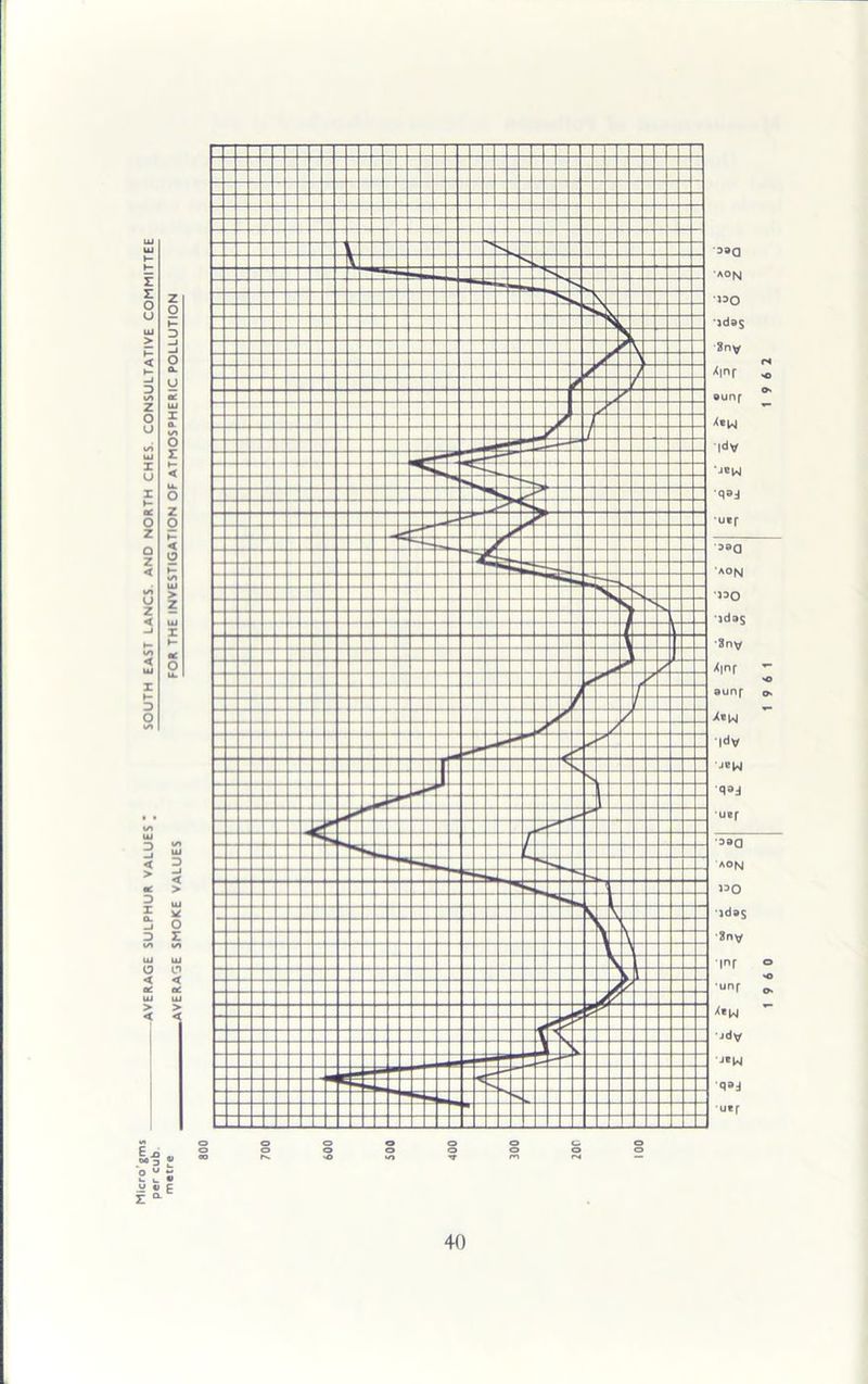 u « r V E 3»a •A0N >30 ids; '8ny O' ounr XtW ■|dv •jew qsj ■Ulf osa ■A°N >30 Idas •8n\/ X|nr - «© aunp o X«w •|dv J'W q®j UEf ■33a AON >30 ■jdas 8ny 'inr ° «o unf ^ XtW  • jdv j»W q»d •u«r