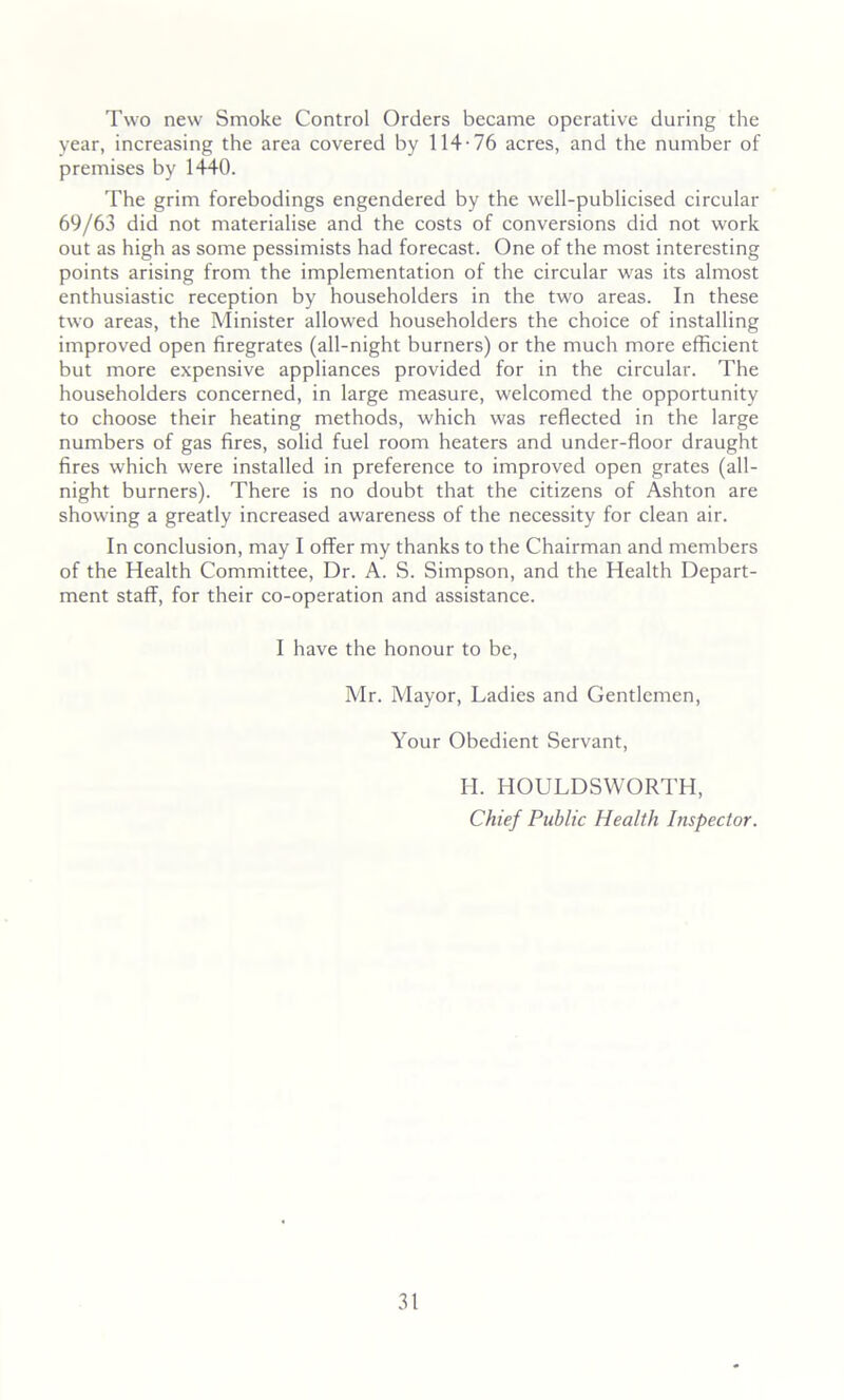 Two new Smoke Control Orders became operative during the year, increasing the area covered by 114'76 acres, and the number of premises by 1440. The grim forebodings engendered by the well-publicised circular 69/63 did not materialise and the costs of conversions did not work out as high as some pessimists had forecast. One of the most interesting points arising from the implementation of the circular was its almost enthusiastic reception by householders in the two areas. In these two areas, the Minister allowed householders the choice of installing improved open firegrates (all-night burners) or the much more efficient but more expensive appliances provided for in the circular. The householders concerned, in large measure, welcomed the opportunity to choose their heating methods, which was reflected in the large numbers of gas fires, solid fuel room heaters and under-floor draught fires which were installed in preference to improved open grates (all- night burners). There is no doubt that the citizens of Ashton are showing a greatly increased awareness of the necessity for clean air. In conclusion, may I offer my thanks to the Chairman and members of the Health Committee, Dr. A. S. Simpson, and the Health Depart- ment staff, for their co-operation and assistance. I have the honour to be, Mr. Mayor, Ladies and Gentlemen, Your Obedient Servant, H. HOULDSWORTH, Chief Public Health Inspector.