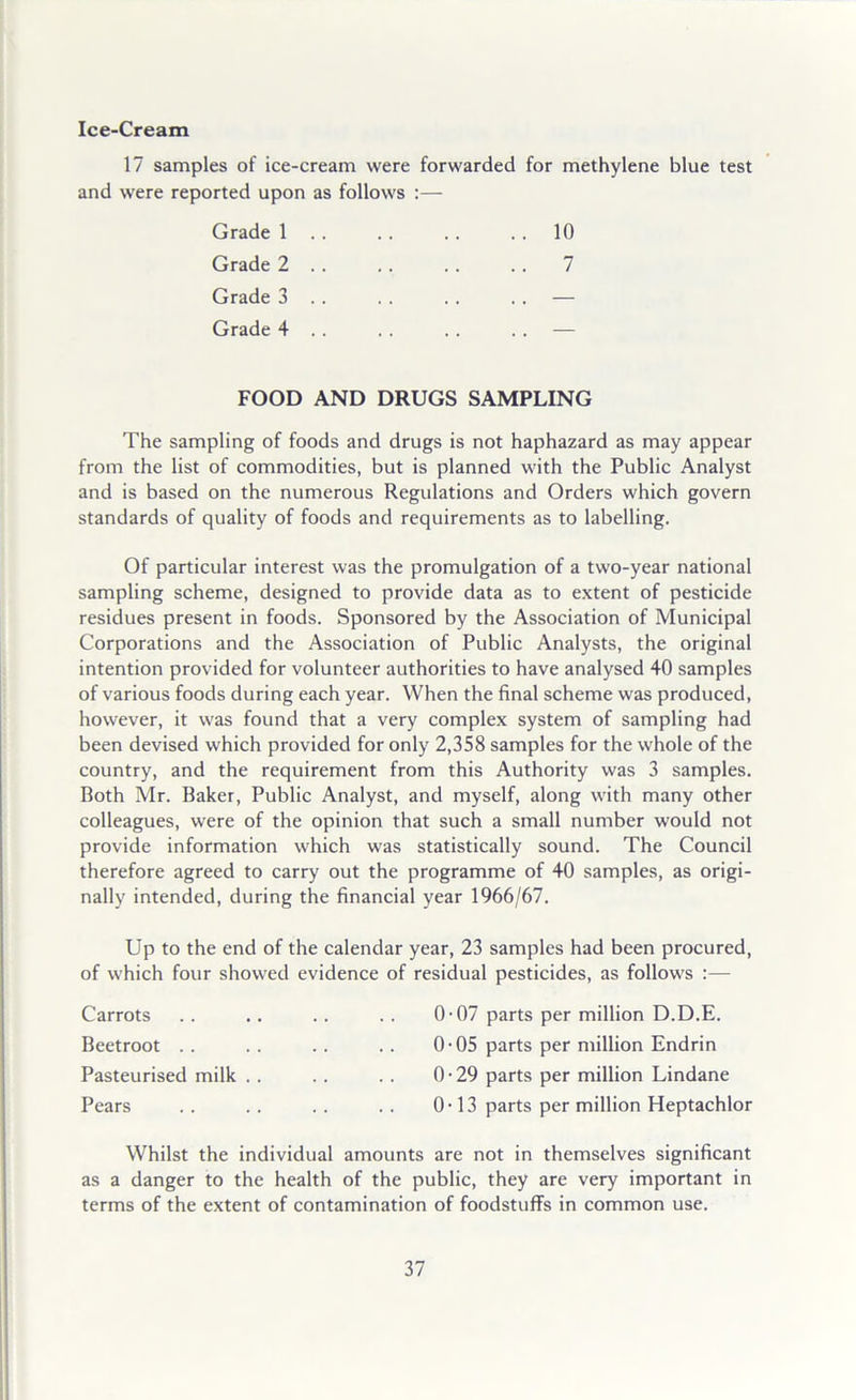 Ice-Cream 17 samples of ice-cream were forwarded for methylene blue test and were reported upon as follows :— Grade 1 .. .. .. .. 10 Grade 2 .. .. .. .. 7 Grade 3 .. . . .. .. — Grade 4 .. .. .. .. — FOOD AND DRUGS SAMPLING The sampling of foods and drugs is not haphazard as may appear from the list of commodities, but is planned with the Public Analyst and is based on the numerous Regulations and Orders which govern standards of quality of foods and requirements as to labelling. Of particular interest was the promulgation of a two-year national sampling scheme, designed to provide data as to extent of pesticide residues present in foods. Sponsored by the Association of Municipal Corporations and the Association of Public Analysts, the original intention provided for volunteer authorities to have analysed 40 samples of various foods during each year. When the final scheme was produced, however, it was found that a very complex system of sampling had been devised which provided for only 2,358 samples for the whole of the country, and the requirement from this Authority was 3 samples. Both Mr. Baker, Public Analyst, and myself, along with many other colleagues, were of the opinion that such a small number would not provide information which was statistically sound. The Council therefore agreed to carry out the programme of 40 samples, as origi- nally intended, during the financial year 1966/67. Up to the end of the calendar year, 23 samples had been procured, of which four showed evidence of residual pesticides, as follows :— Carrots Beetroot Pasteurised milk . . Pears O'07 parts per million D.D.E. 0-05 parts per million Endrin 0 • 29 parts per million Lindane 0-13 parts per million Heptachlor Whilst the individual amounts are not in themselves significant as a danger to the health of the public, they are very important in terms of the extent of contamination of foodstuffs in common use.