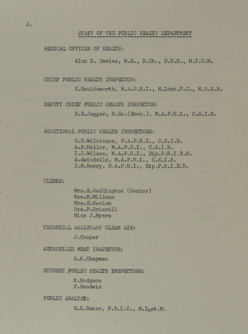 MEDICAL OFFICER OF HEALTH: Alun B. Davies, M.B., B.Ch., CHIEF PUBLIC HEALTH INSPECTOR: H.Houlclsworth, M.A.P.H.I., M DEPUTY CHIEF PUBLIC HEALTH INSPECTOR: D.D.Jagger, B.Sc.(Econ.), M. ADDITIONAL PUBLIC HEALTH INSPECTORS: G.H.Wilkinson, F.A.P.H.I., C A.P.Mellor, M.A.P.H.I., C.S. I.J.Wilson, M.A.P.H.I., Dip. A.Swindells, M.A.P.H.I., C.S I.M.Berry, M.A.P.H.I., Dip.P CLERKS: Mrs.E.Waddington (Senior) Mrs.M.Miliman Mrs.E.Heelam Mrs.P.Driscoll Mss J.Ntyers TECHNICS ASSISTANT CLEAN AIR: J. Cooper AUTHORISED MEAT INSPECTOR: B.K.Chapman STUDENT PUBLIC HEALTH INSPECTORS: K. Hodgson P.Goodwin PUBLIC ANALYST: D.P.H., M.FoC.M. •Inst.P.C., M.R.S.H. A.P.H.I., C.S.I.B. •S.I.Bo I.B. P.H.I.E.B. .I.B. .H.I.E.B. G.H.Baker, F.R.I.C., M.Inst.M