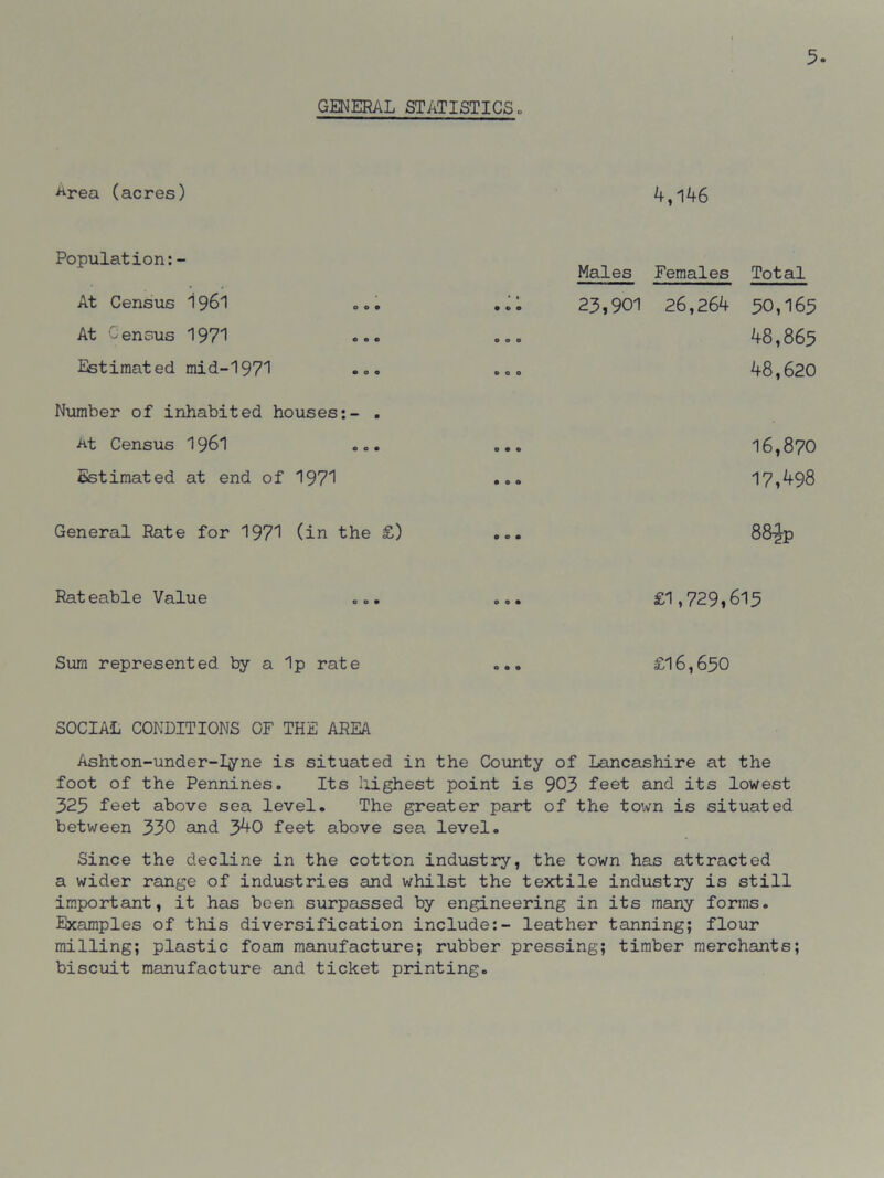 GENERAL STATISTICS. Area (acres) 4,146 Population:- At Census 1961 At Census 1971 .... Estimated mid-1971 . .. Number of inhabited houses:- . At Census 1961 Estimated at end of 1971 Males Females Total 23,901 26,264 30,165 48,865 48,620 16,870 17,498 General Rate for 1971 (in the £) 88^p Rateable Value £1,729,615 Sum represented by a Ip rate £16,650 SOCIAL CONDITIONS OF THE AREA Ashton-under-Iyne is situated in the County of Lancashire at the foot of the Pennines. Its highest point is 903 feet and its lowest 325 feet above sea level. The greater part of the town is situated between 330 and 340 feet above sea level. Since the decline in the cotton industry, the town has attracted a wider range of industries and whilst the textile industry is still important, it has been surpassed by engineering in its many forms. Examples of this diversification include:- leather tanning; flour milling; plastic foam manufacture; rubber pressing; timber merchants; biscuit manufacture and ticket printing.