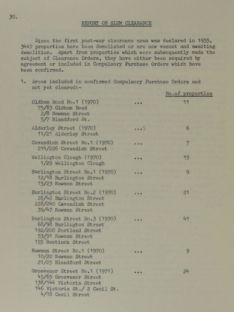 REPORT ON SLUM CLEARANCE Since the first post-war clearance area was declared in 1955i 3447 properties have been demolished or are now vacant and awaiting demolitiono Apart from properties which were subsequently made the subject of Clearance Orders, they have either been acquired by agreement or included in Compulsory Purchase Orders which have been confirmed. 1. Areas included in confirmed Compulsory Purchase Orders and not yet cleared No.of properties Oldham Road No.1 (1970) ... 11 75/83 Oldham Road 2/8 Newman Street 5/7 Blandford St. Alderley Street (1970) ...9 6 11/21 Alderley Street Cavendish Street No.1 (1970) ... 7 214/226 Cavendish Street Wellington Clough (1970) ... 15 1/29 Wellington Clough Burlington Street No.1 (1970) ... 9 12/18 Burlington Street 15/23 Newman Street Burlington Street No.2 (1970) ... 21 26/42 Burlington Street 228/240 Cavendish Street 39/47 Newman Street Burlington Street No.3 (1970) ... 4l 68/98 Burlington Street 192/200 Portland Street 53/91 Newman Street 155 Bentinck Street Newman Street No.1 (1970) ... 9 10/20 Newman Street 21/25 Blandford Street Grosvenor Street No.1 (1971) ... 24 45/65 Grosvenor Street 138/144 Victoria Street 146 Victoria St./ 2 Cecil St. 4/18 Cecil Street