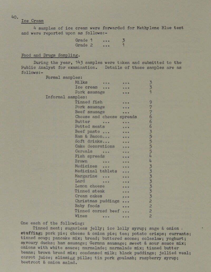 Ice Cream k samples of ice cream were forwarded for Methylene Blue test and were reported upon as follows:- Grade 1 ... 3 Grade 2 ... 1 Food and Drugs Sampling. During the year, 14-3 samples were taken and submitted to the Public Analyst for examination. Details of these samples are as follows:- Formal samples: Milks ... ... 3 Ice cream ... ... 3 Pork sausage ... 1 Informal samples: Tinned fish ... 9 Pork sausage ... 7 Beef sausage ... 7 Cheese and cheese spreads 6 Butter ... ... 6 Potted meats ... 6 Beef paste ... ... 3 Ham & Bacon... ... 5 Soft drinks... ... 5 Cake decorations ... 5 Cereals ... ... 5 Fish spreads ... 4 Brawn ... ... 4 Medicines ... ... 3 Medicinal tablets ... 3 Margarine ... ... 3 Lard ... ... 3 Lemon cheese ... 3 Tinned steak ... 3 Cream cakes ... 3 Christmas puddings ... 2 Baby foods ... 2 Tinned corned beef ... 2 Wines ... ... 2 One each of the following: Tinned meat; sugarless jelly; ice lolly syrup; sage & onion ; stuffing; pork pie; cheese & onion pie; tea; potato crisps; currants tinned soup; pancake mix; bread; buttered scone; coleslaw; yoghurt; savoury ducks; ham sausage; German sausage; sweet & sour sauce mix; onions with white sauce; marmalade; marmalade mix; tinned butter beans; brown bread mix; condensed milk; black puddings; jellied veal carrot juice; slimming pills; tin pork goulash; raspberry syrup; beetroot & onion salad.