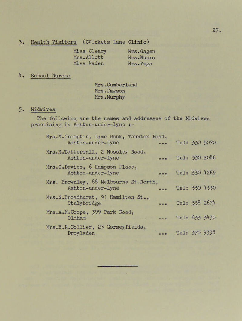 3- Health Visitors (Crickets Lane Clinic) Miss Cleary Mrs.Allott Miss Naden Mrs.Gagen Mrs.Munro Mrs.Vega 4. School Nurses Mrs. Climber land Mrs.Dawson Mrs.Murphy 5. Midwives The following are the names and addresses of practising in Ashton-under-Iyne :- Mrs.M.Crompton, Lime Bank, Taunton Road, Ashton-under-Iyne ... Mrs.M.Tattersall, 2 Mossley Road, Ashton-under-Iyne ... Mrs.0.Davies, 6 Hampson Place, Ashton-under-Iyne ... Mrs. Brownley, 88 Melbourne St.North, Ashton-under-Iyne ... Mrs.S.Broadhurst, 91 Hamilton St., Stalybridge Mrs.A.M.Coope, 399 Park Road, Oldham Mrs.B.R.Collier, 23 Gorseyfields, Droylsden ... the Midwives Tel: 330 3070 Tel: 330 2086 Tel: 330 4269 Tel: 330 4330 Tel: 338 2674 Tel: 633 3430 Tel: 370 9338