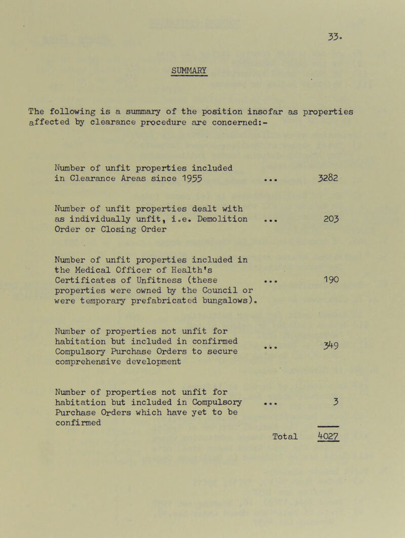 SUMMARY The following is a summary of the position insofar as affected by clearance procedure are concerned:- Number of unfit properties included in Clearance Areas since 1953 Number of unfit properties dealt with as individually unfit, i.e. Demolition Order or Closing Order Number of unfit properties included in the Medical Officer of Health’s Certificates of Unfitness (these properties were owned by the Council or were temporary prefabricated bungalows). Number of properties not unfit for habitation but included in confirmed Compulsory Purchase Orders to secure comprehensive development Number of properties not unfit for habitation but included in Compulsory Purchase Orders which have yet to be confirmed properties 3282 203 190 349 3 Total 4027