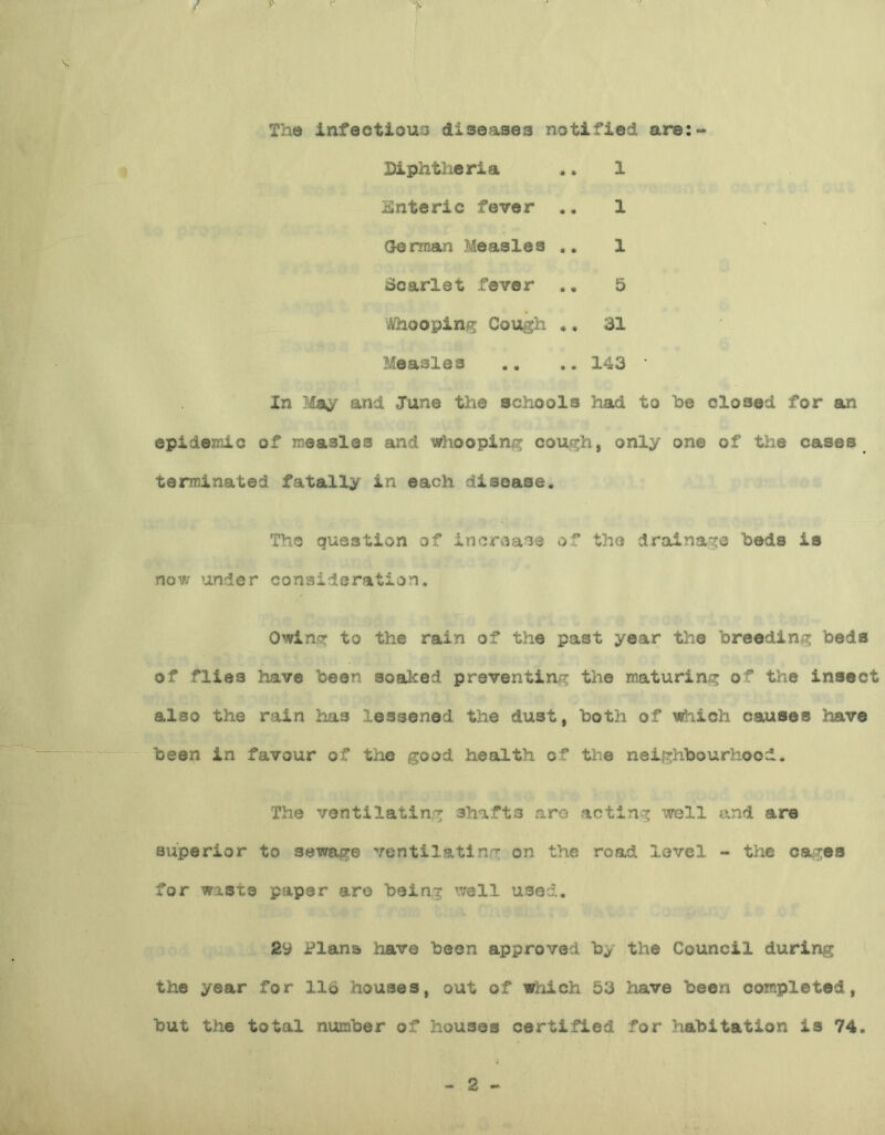 / p ^ ^ I |B^ The infectious diseases notified are:- c lUphtheria .. 1 Snteric fever *. 1 JH ' German Measles .. 1 jn Scarlet fever ., 5 W Ahoopinf^ Cough *, 31 m Measles .. .. 143 ■ I In Tfffuy and June the schools had to he closed for an ^ epidemic of measles and whooping cough, only on© of the cases ^ terminated fatally in each disease. The question of incroaie of the drainage hods is now ’under consideration. Owing to the rain of the past year the breeding beds of flies have been soaked preventing the maturing of the insect also the rain has lessened the dust, both of which causes have ■ — been in favour of the good health of the neighbourhood. The ventilating shafts are acting well and are superior to sewage ventilating on the road level - the cages for wiste paper are being well used. 29 Plans have been approved by .the Council during the year for 116 houses, out of wiiich 53 have been completed, but the total number of houses certified for habitation is 74. 2