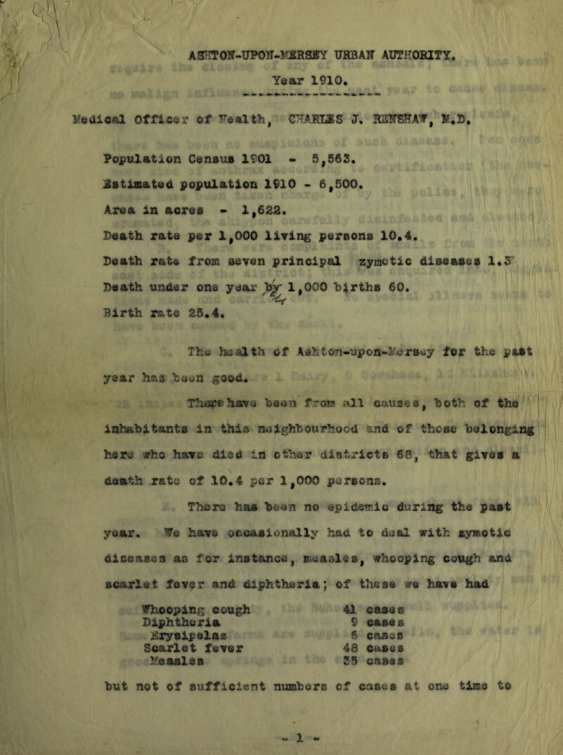 ASi-iToir«tjpoira^j5Rasy urban authority. .4 ■* Year 1910. j, ., Medical Officer of U®alth, CKAKimS J, RSNSHAfM.D. . Population Census 1901 • 5,562. Rstiaated population 1910 * 6,500. Area in acres • 1,622. Death rate per 1,000 liTlng persons 10*4. f Death rate from seven principal zymotic diseases I*? Death under one year 1,000 hirths 60. Birth rate 25.4. :/ilU W-TJiT' '%-vm Thftj hoalth of Ashton-upon-Mersoy for the p4At year has hean good. Thapehave heon f.Tou! all causes, hoth of the inhabitants in this neighbourhood and of those belonging here who have died in other districts 68, that gives a death rate of 10.4 per 1,000 persons, Thera has been no epideiriic during the past year. Ne have occasionally had to deal with symotic diseases as for instance, measles, whooping cough and scarlet fever and diphtheria; of these we have had Whooping cough Diphtheria Kryslpelas Scarlet fever Measles 41 case s 9 oases 6 cases 48 Cases 25 cases but not of sufficient numbers of cases at one time to