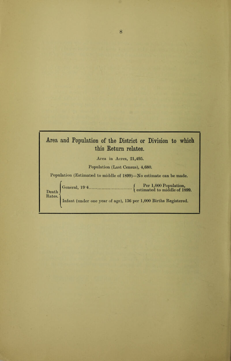 Area and Population of the District or Division to which this Eeturn relates. Area in Acres, 21,495. Population (Last Census), 4,680. Population (Estimated to middle of 1899)—No estimate can be made. Death Rates. General, 19‘4, / Per 1,000 Population, \ estimated to middle of 1899. Infant (under one year of age), 136 per 1,000 Births Registered.