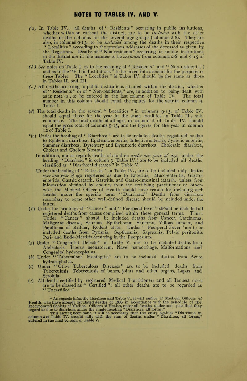 (a) In Table IV., all deaths of “ Residents” occurring in public institutions, whether within or without the district, are to be included with the other deaths in the columns for the several age groups (columns 2-8). They are also, in columns 9-15, to be included among the deaths in their respective “ Localities ” according to the previous addresses of the deceased as given by the Registrars. Deaths of “ Non-residents ” occurring in public institutions in the district are in like manner to be excluded from columns 2-8 and 9-15 of Table IV. (b) See notes on Table I. as to the meaning of “ Residents ” and “ Non-residents,’f and as to the “Public Institutions ” to be taken into account for the purposes o these Tables. The “ Localities” in Table’4IV. should be the same as those in Tables II. and III. (c) All deaths occurring in public institutions situated within the district, whether of “ Residents” or of “ Non-residents,” are, in addition to being dealt with as in note (a), to be entered in the last column of Table IV. The total number in this column should equal the figures for the year in column 9, Table I. (d) The total deaths in the several “ Localities ” in columns 9-15, of Table IV. should equal those for the year in the same localities in Table II., sub- columns c. The total deaths at all ages in column 2 of Table IV. should equal the gross total of columns 9-15, and the figures for the year in column 12 of Table I. *{e) Under the heading of “ Diarrhoea ” are to be included deaths registered as due to Epidemic diarrhoea, Epidemic enteritis, Infective enteritis, Zymotic enteritis, Summer diarrhoea, Dysentery and Dysenteric diarrhoea, Choleraic diarrhoea, Cholera and Cholera Nostras. In addition, and as regards deaths of children under one year of age, under the heading “Diarrhoea” in column 3 (Table IV.) are to be included all deaths classified as “ Diarrhoeal diseases ” in Table V. Under the heading of “ Enteritis ” in Table IV., are to be included only deaths over one year of age registered as due to Enteritis, Muco-enteritis, Gastro- enteritis, Gastric catarrh, Gastritis, and Gastro-intestinal catarrh, unless from information obtained by enquiry from the certifying practitioner or other- wise, the Medical Officer of Health should have reason for including such deaths, under the specific term “ Diarrhoea.” Deaths from diarrhoea secondary to some other well-defined disease should be included under the latter. (/) Under the headings of “ Cancer ” and “ Puerperal fever ” should be included all registered deaths from causes comprised within these general terms. Thus : Under “Cancer” should be included deaths from Cancer, Carcinoma, Malignant disease, Scirrhus, Epithelioma, Sarcoma, Villous tumour, and Papilloma of bladder, Rodent ulcer. Under “ Puerperal Fever ” are to be included deaths from Pyaemia, Septicaemia, Sapraemia, Pelvic peritonitis Peri- and Endo-Metritis occurring in the Puerperium. (g) Under “Congenital Defects” in Table V. are to be included deaths from Atelectasis, Icterus neonatorum, Navel haemorrhage, Malformations and Congenital hydrocephalus. (h) Under “ Tuberculous Meningitis” are to be included deaths from Acute hydrocephalus. (i) Under “ Othpr Tuberculous Diseases” are to be included deaths from Tuberculosis, Teberculosis of bones, joints and other organs, Lupus and Scrofula. (j) All deaths certified by registered Medical Practitioners and all Inquest cases are to be classed as “ Certified ”; all other deaths are to be regarded as “ Uncertified.” * As regards infantile diarrhoea and Table V., it will suffice if Medical Officers of Health, who have already tabulated deaths of 1906 in accordance with the schedule of the Incorporated Society of Medical Officers of Health, enter all deaths under one year that they regard as due to diarrhoea under the single heading “ Diarrhoea, all forms.” This having been done, it will be necessary that the entry against “ Diarrhoea in column 3 of Table IV. should tally with the sum of deaths under “ Diarrhoea, all forms,” entered in the final column of Table V.