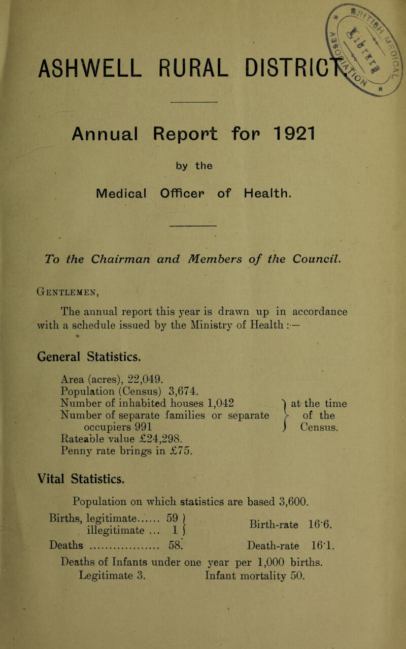 A8HWELL RURAL Annual Report for 1921 by the Medical Officer* of Health. To the Chairman and Members of the Council, Gentlemen, The annual report this year is drawn up in accordance Avith a schedule issued by the Ministry of Health :— General Statistics. Area (acres), 22,049. Population (Census) 3,674. Number of inhabited houses 1,042 1 at the time Number of separate families or separate V of the occupiers 991 j Census. Rateable value £24,298. Penny rate brings in £75. Vital Statistics. Population on which statistics are based 3,60C Births, legitimate..'.... 59 ) Birth-rate illegitimate ... 1 ) Uirtti-rate Deaths 58. Death-rate 16-6. 161. Deaths of Infants under one year per 1,000 births. Legitimate 3. Infant mortality 50.