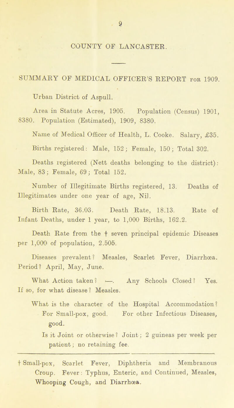 COUNTY OF LANCASTER. SUMMARY OF MEDICAL OFFICER’S REPORT for 1909. Urban District of Aspull. Area in Statute Acres, 1905. Population (Census) 1901, 8380. Population (Estimated), 1909, 8380. Name of Medical Officer of Health, L. Cooke. Salary, £35. Births registered: Male, 152; Female, 150; Total 302. Deaths registered (Nett deaths belonging to the district): Male, 83; Female, 69; Total 152. Number of Illegitimate Births registered, 13. Deaths of Illegitimates under one year of age, Nil. Birth Rate, 36.03. Death Rate, 18.13. Rate of Infant Deaths, under 1 year, to 1,000 Births, 162.2. Death Rate from the f seven principal epidemic Diseases per 1,000 of population, 2.505. Diseases prevalent? Measles, Scarlet Fever, Diarrhoea. Period? April, May, June. What Action taken? >—. Any Schools Closed? Yes. If so, for what disease? Measles. What is the character of the Hospital Accommodation? For Small-pox, good. For other Infectious Diseases, good. Is it Joint or otherwise? Joint; 2 guineas per week per patient; no retaining fee. t Small-pox, Scarlet Fever, Diphtheria and Membranous Croup. Fever: Typhus, Enteric, and Continued, Measles, Whooping Cough, and Diarrhoea.