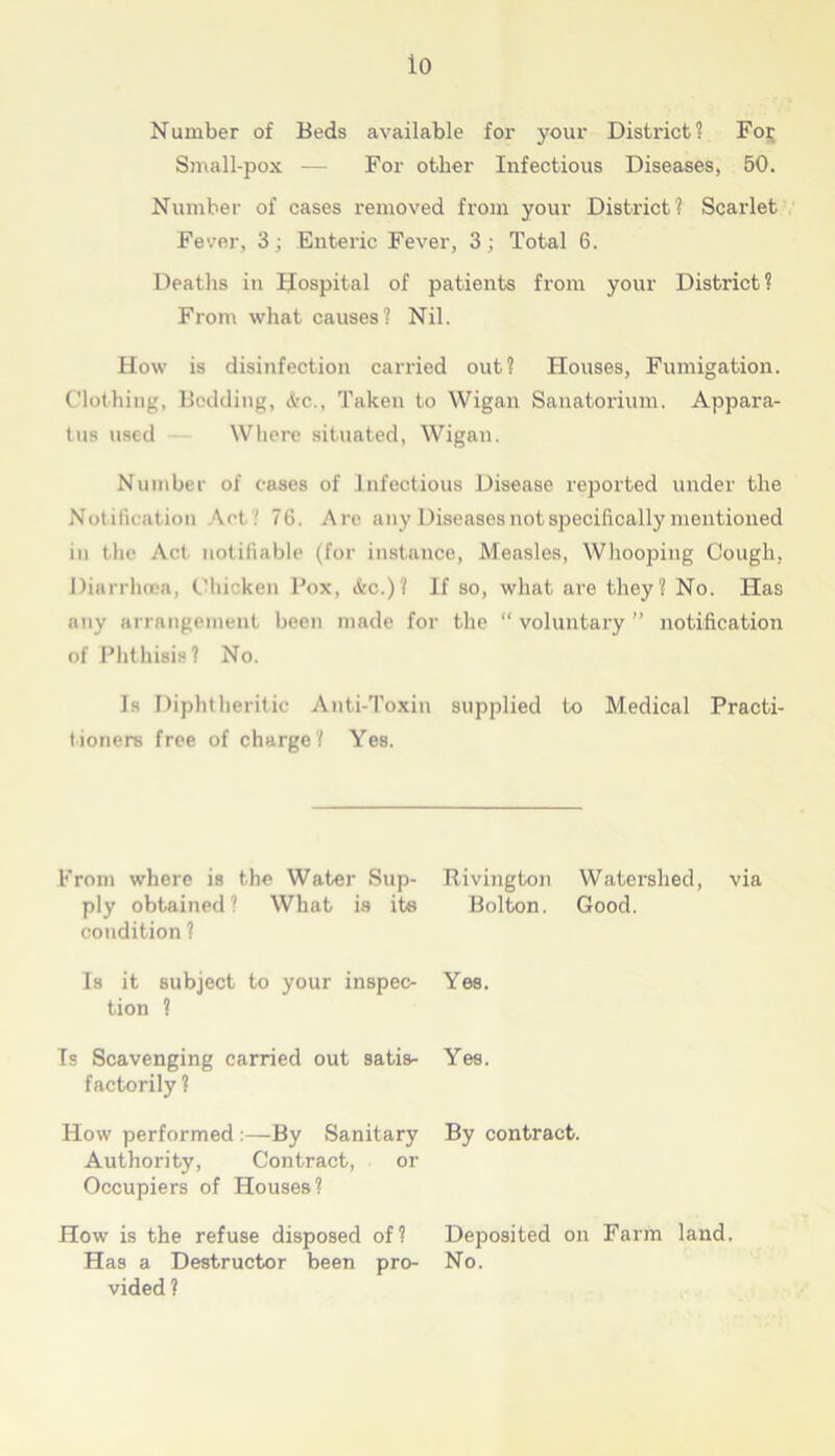 io Number of Beds available for your District? For Small-pox — For other Infectious Diseases, 50. Number of cases removed from your District? Scarlet Fever, 3; Enteric Fever, 3; Total 6. Deaths in Hospital of patients from your District? From what causes? Nil. How is disinfection carried out? Houses, Fumigation. Clothing, Bedding, lire., Taken to Wigan Sanatorium. Appara- tus used Where situated, Wigan. Number of eases of Infectious Disease reported under the Notification Act? 76. Are any Diseases not specifically mentioned in the Act notifiable (for instance, Measles, Whooping Cough, Diarrhoea, Chicken Pox, &c.)? If so, what are they? No. Has any arrangement been made for the “ voluntary ” notification of Phthisis ? No. Is Diphtheritic Anti-Toxin supplied to Medical Practi- tioners free of charge? Yes. From where is the Water Sup- ply obtained ? What is its condition ? Is it subject to your inspec- tion ? Is Scavenging carried out satis- factorily ? How performed :—By Sanitary Authority, Contract, or Occupiers of Houses? How is the refuse disposed of? Has a Destructor been pro- vided ? Rivington Watershed, via Bolton. Good. Yes. Yes. By contract. Deposited on Farm land. No.