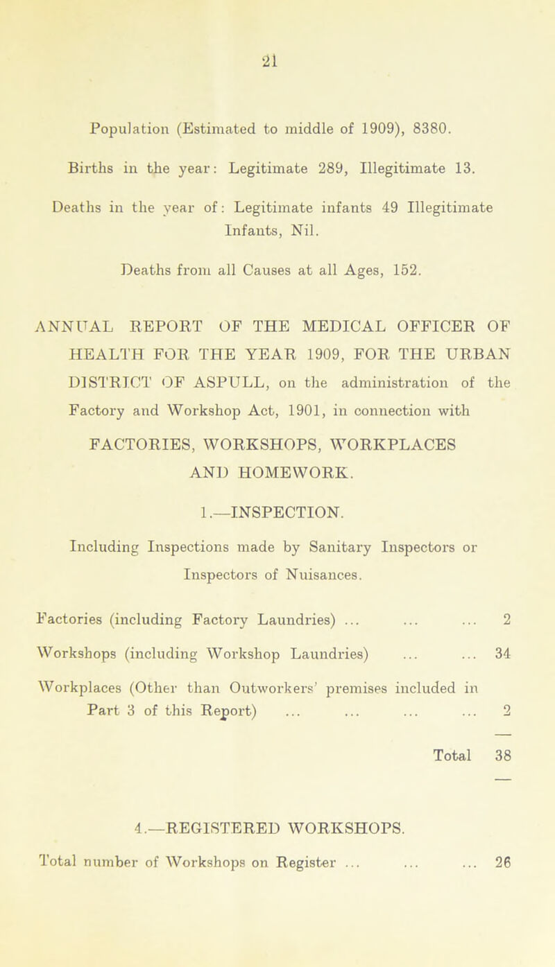 Population (Estimated to middle of 1909), 8380. Births in the year: Legitimate 289, Illegitimate 13. Deaths in the year of: Legitimate infants 49 Illegitimate Infants, Nil. Deaths from all Causes at all Ages, 152. ANNUAL REPORT OF THE MEDICAL OFFICER OF HEALTH FOR THE YEAR 1909, FOR THE URBAN DISTRICT OF ASPULL, on the administration of the Factoi’y and Workshop Act, 1901, in connection with FACTORIES, WORKSHOPS, WORKPLACES AND HOMEWORK. 1.—INSPECTION. Including Inspections made by Sanitary Inspectors or Inspectors of Nuisances. Factories (including Factory Laundries) ... ... ... 2 Workshops (including Workshop Laundries) ... ... 34 Workplaces (Other than Outworkers’ premises included in Part 3 of this Report) ... ... ... ... 2 Total 38 4.—REGISTERED WORKSHOPS. Total number of Workshops on Register ... 26