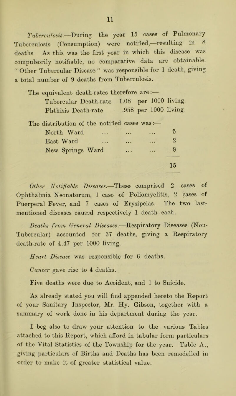 Tuberculosis.—During the year 15 oases of Pulmonary Tuberculosis (Consumption) were notified,—resulting in 8 deaths. As this was the first year in which this disease was compulsorily notifiable, no comparative data are obtainable. “ Other Tubercular Disease ” was responsible for 1 death, giving a total number of 9 deaths from Tuberculosis. The equivalent death-rates therefore are:— Tubercular Death-rate 1.08 per 1000 living. Phthisis Death-rate .958 per 1000 living. The distribution of the notified cases was:— North Ward ... ... ••• 5 East Ward ... ... 2 New Springs Ward ... ... 8 15 Other Notifiable Diseases.—These' comprised 2 cases of Ophthalmia Neonatorum, 1 case of Poliomyelitis, 2 cases of Puerperal Fever, and 7 oases of Erysipelas. The two last- mentioned diseases caused respectively 1 death each. Deaths from General Diseases.—Respiratory Diseases (Non- Tubercular) accounted for 37 deaths, giving a Respiratory death-rate of 4.47 per 1000 living. Heart Disease was responsible for 6 deaths. Cancer gave rise to 4 deaths. Five deaths were due to Accident, and 1 to Suicide. As already stated you will find appended hereto the Report of your Sanitary Inspector, Mr. Hy. Gibson, together with a summary of work done in his department during the year. I beg also to draw your attention to the various Tables attached to this Report, which afford in tabular form particulars of the Vital Statistics of the Township for the year. Table A., giving particulars of Births and Deaths has been remodelled in order to make it of greater statistical value.