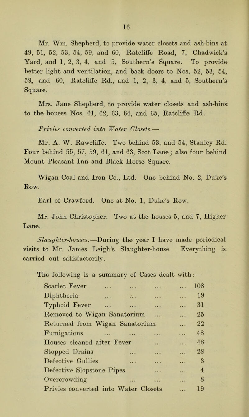 Mr. Wm. Shepherd, to provide water closets and ash-bins at 49, 51,, 52, 53, 54, 59, and 60, Ratcliffe Road, 7, Chadwick’s Yard, and 1, 2, 3, 4, and 5, Southern’s Square. To provide better light and ventilation, and back doors to Nos. 52, 53, 54, 59, and 60, Ratcliffe Rd., and 1, 2, 3, 4, and 5, Southern’s Square. Mrs. Jane Shepherd, to provide water closets and ash-bins to the houses Nos. 61, 62, 63, 64, and 65, Ratcliffe Rd. Privies converted into Water Closets.— Mr. A. W. Rawcliffe. Two behind 53, and 54, Stanley Rd. Four behind 55, 57, 59, 61, and 63, Scot Lane; also four behind Mount Pleasant Inn and Black Horse Square. Wigan Coal and Iron Co., Ltd. One behind No. 2„ Duke’s Row. Earl of Crawford. One at No. 1, Duke’s Row. Mr. John Christopher. Two at the houses 5, and 7, Higher Lane. Slaughter-houses.—During the year I have made periodical visits to Mr. James Leigh’s Slaughter-house. Everything is; carried out satisfactorily. The following is a summary of Cases dealt with:— Scarlet Fever Diphtheria Typhoid Fever Removed to Wigan Sanatorium Returned from Wigan Sanatorium Fumigations Houses cleaned after Fever Stopped Drains Defective Gullies Defective Slopstone Pipes Overcrowding Privies converted into Water Closets 108 19 31 25 22 48 48 2S 3 4 8 19