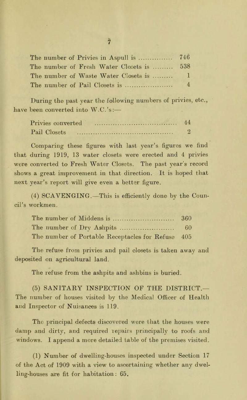 The number of Privies in Aspull is 746 The number of Fresh Water Closets is 538 The number of Waste Water Closets is 1 The number of Pail Closets is 4 During the past year the following numbers of privies, etc., have been converted into W.C.’s;— Privies converted 44 Pail Closets 2 Comparing these figures with last year’s figures we find that during 1919, 13 water closets were erected and 4 privies were converted to Fresh Water Closets. The past year's record show's a great improvement in that direction. It is hoped that next year’s report wdll give even a better figure. (4) SCAVENGING.—This is efficiently done by the Coun- cil’s workmen. The number of Middens is 360 The number of Dry Ashpits 60 The number of Portable Keceptacles for Refuse 405 The refuse from 2^i'ivies and pail closets is taken aw'ay and deposited on agricultural land. The refuse from the ashpits and ashbins is buried. (5) SANITARY INSPECTION OF THE DISTRICT.— The number of houses visited by the Medical Officer of Health and Inspector of Nuisances is 119. The {)rinci2ial defects discovered w'ere that the houses were damp and dirty, and required lepairs jirincipally to roofs and windows. I append a more detailed table of the ]iremises visited. (1) Number of dwelling-houses inspected under Section 17 of the Act of 1909 with a view to ascertaining whether any dwel- ling-houses ai’e fit for habitation ; 65.